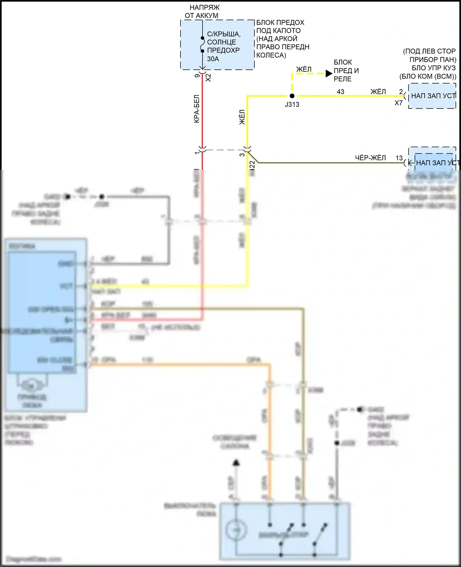 Acadia GMC I рестайлинг (2013-2016): Электросхема складной крыши/люка 