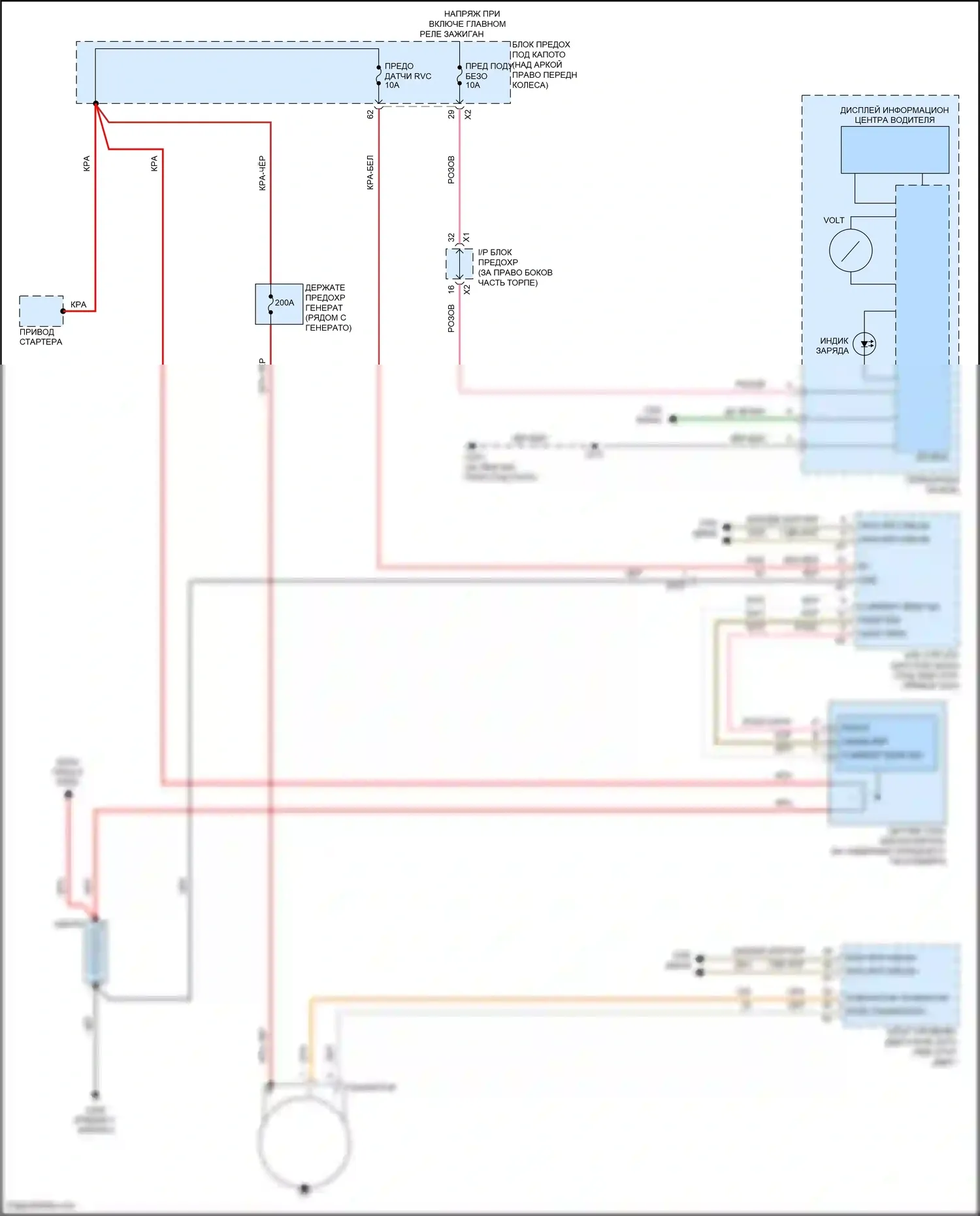 Acadia GMC I рестайлинг (2013-2016): Электросхема генератора 
