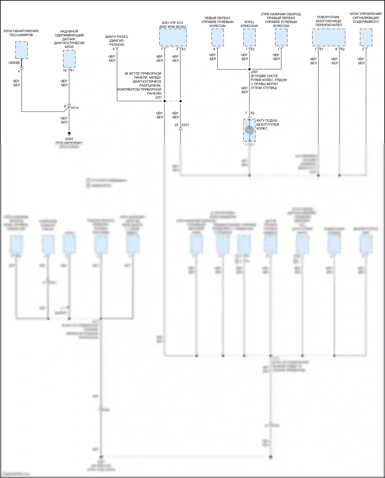 Acadia GMC I рестайлинг (2013-2016): Электросхема разводки массы (4 из 6) 