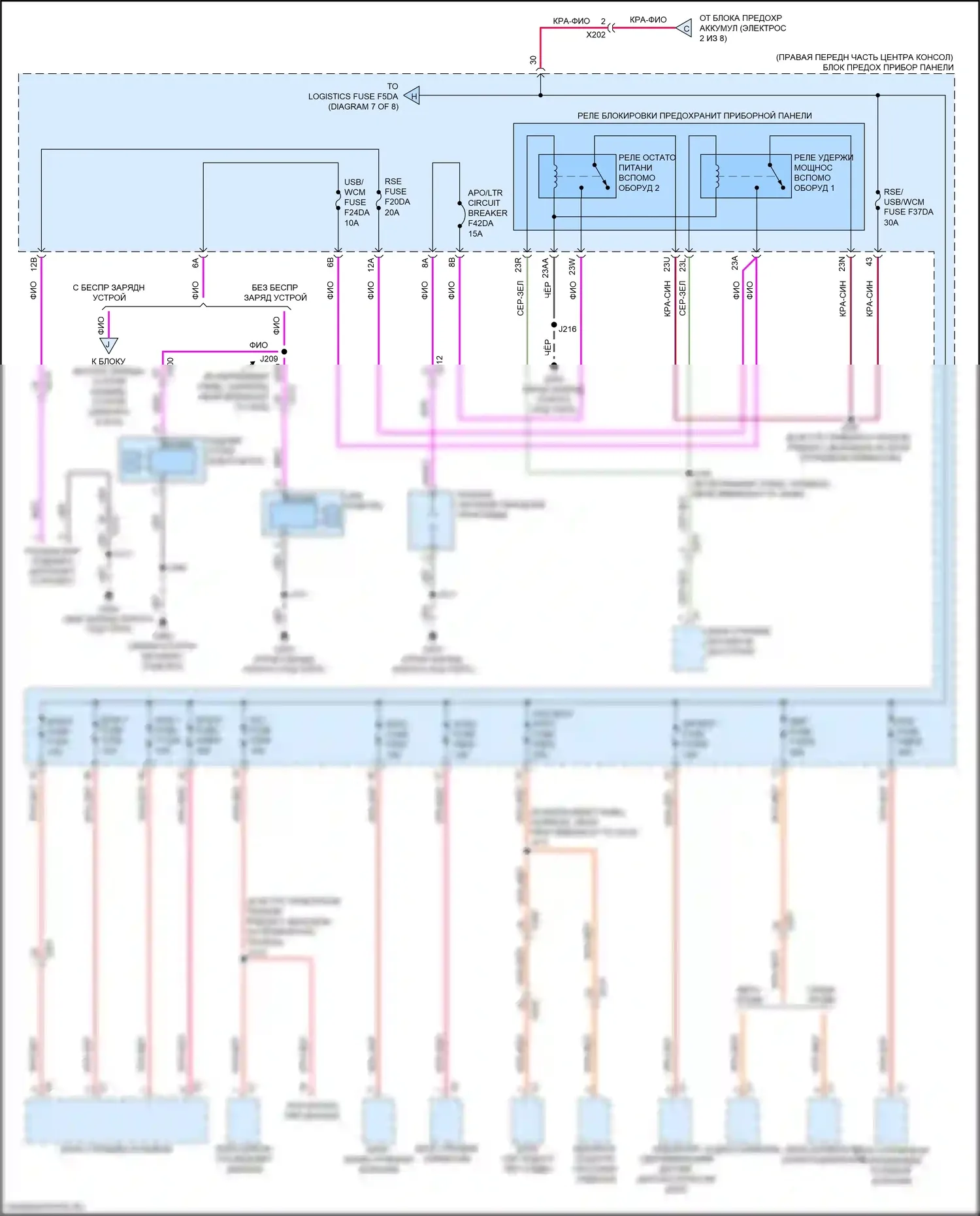 Acadia GMC II рестайлинг (2019-2024): Электросхема блока предохранителей реле (5 из 8) 