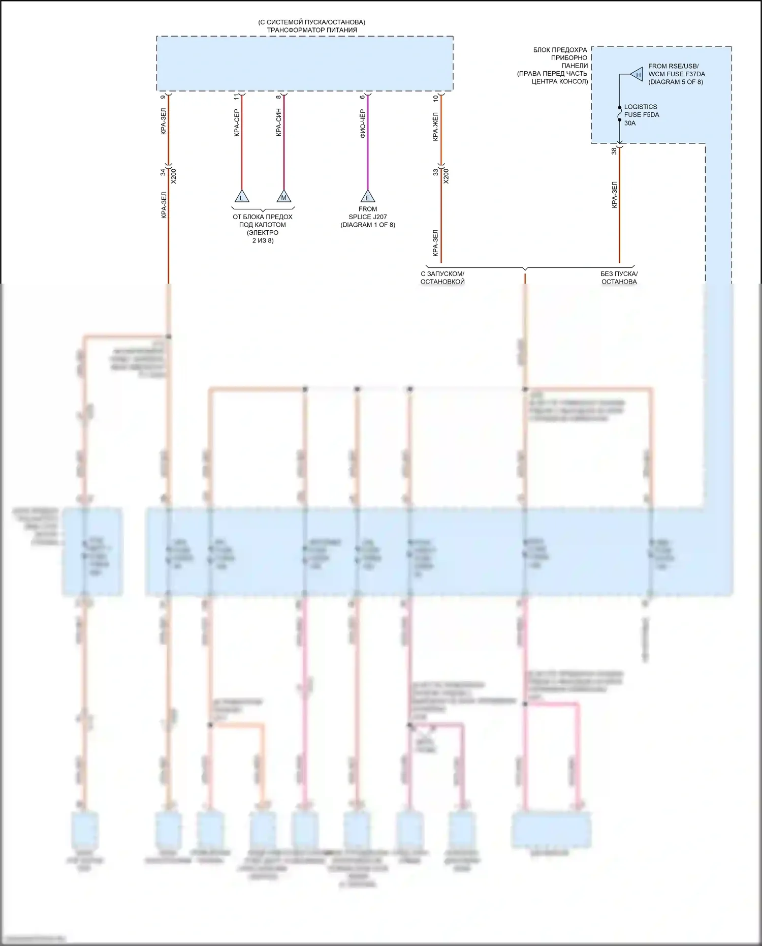 Acadia GMC II рестайлинг (2019-2024): Электросхема блока предохранителей реле (7 из 8) 