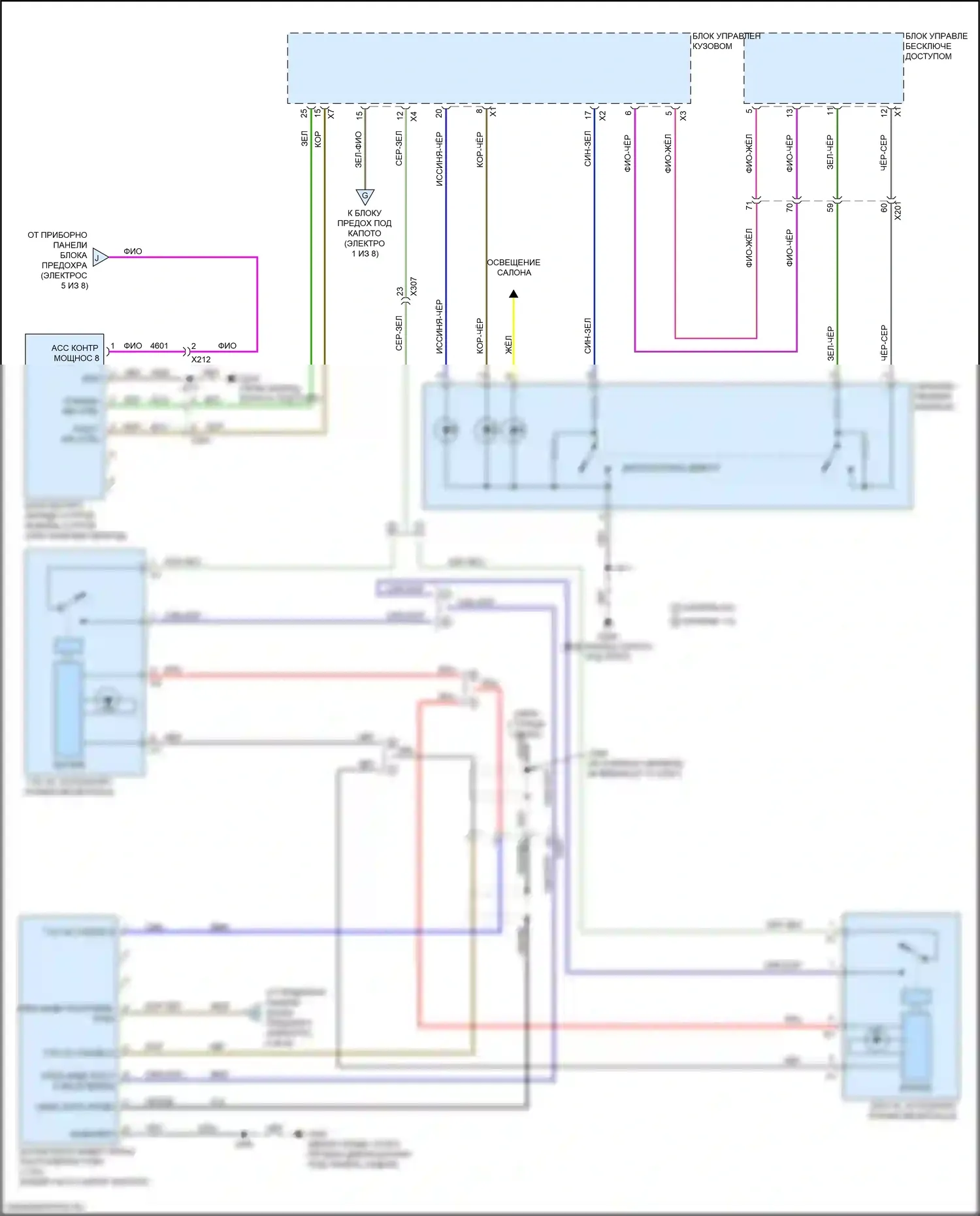 Acadia GMC II рестайлинг (2019-2024): Электросхема блока предохранителей реле (8 из 8) 