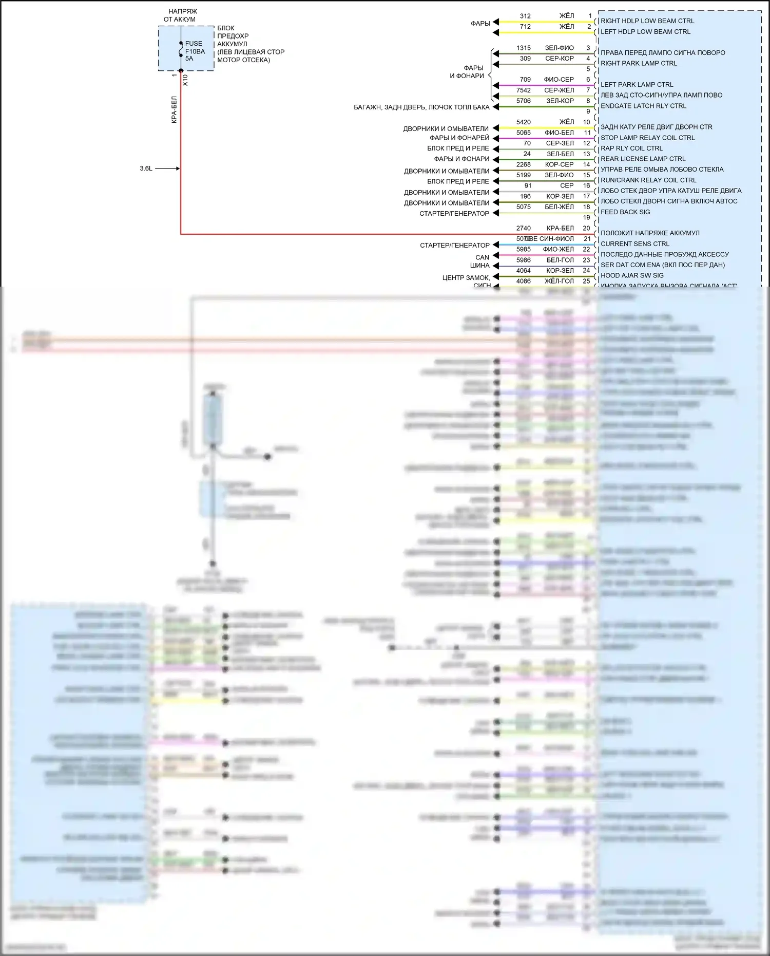 Acadia GMC II рестайлинг (2019-2024): Электросхема блоков управления кузовом (2 из 2) 