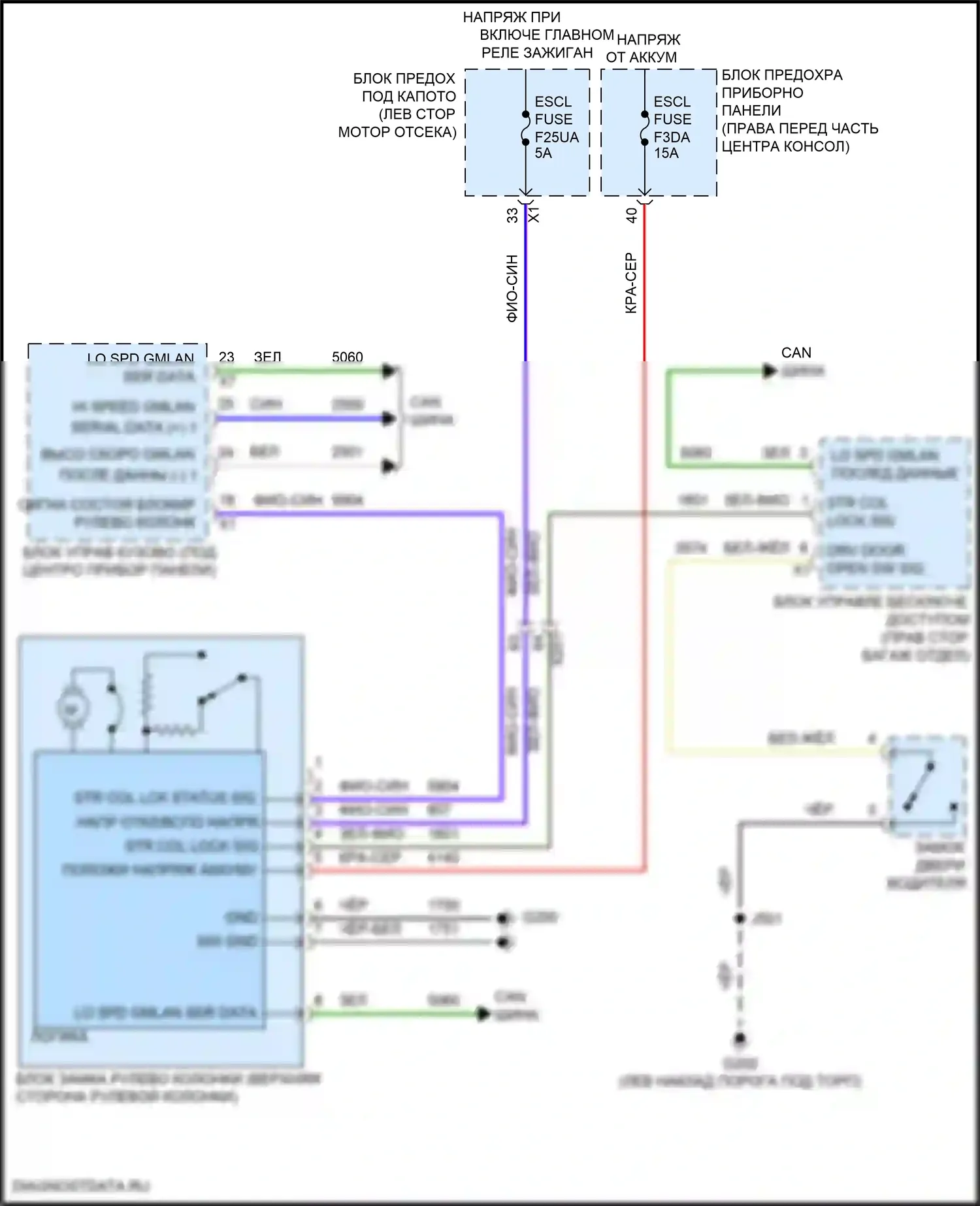Acadia GMC II рестайлинг (2019-2024): 3,6л vin s, электросхема замка рулевого управления 