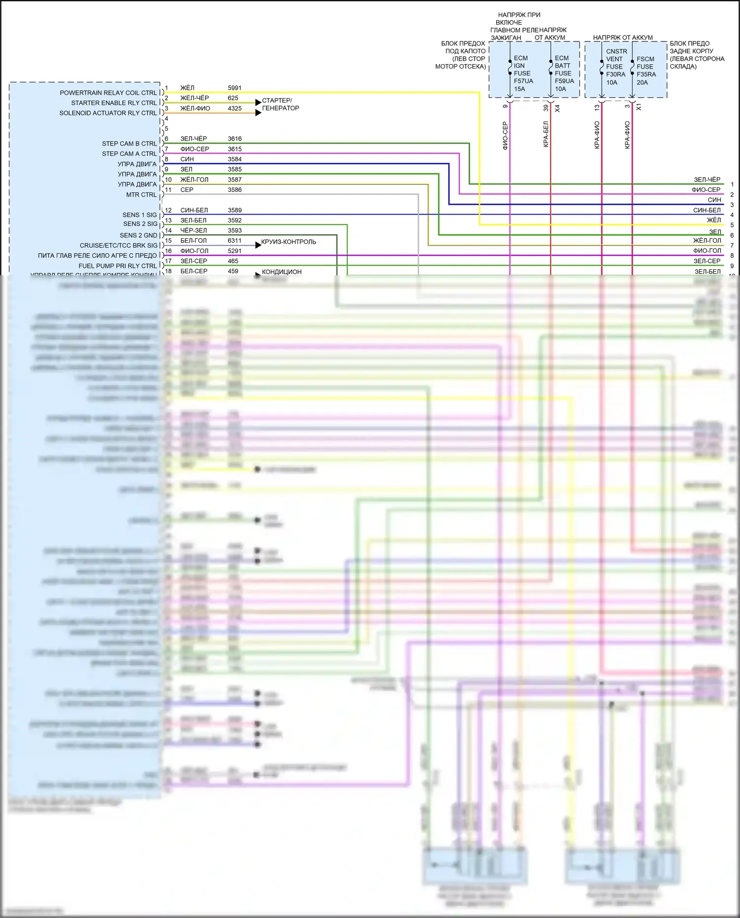 Acadia GMC II рестайлинг (2019-2024): Электросхема двигателя 2.0l vin 4 (1 из 8) 