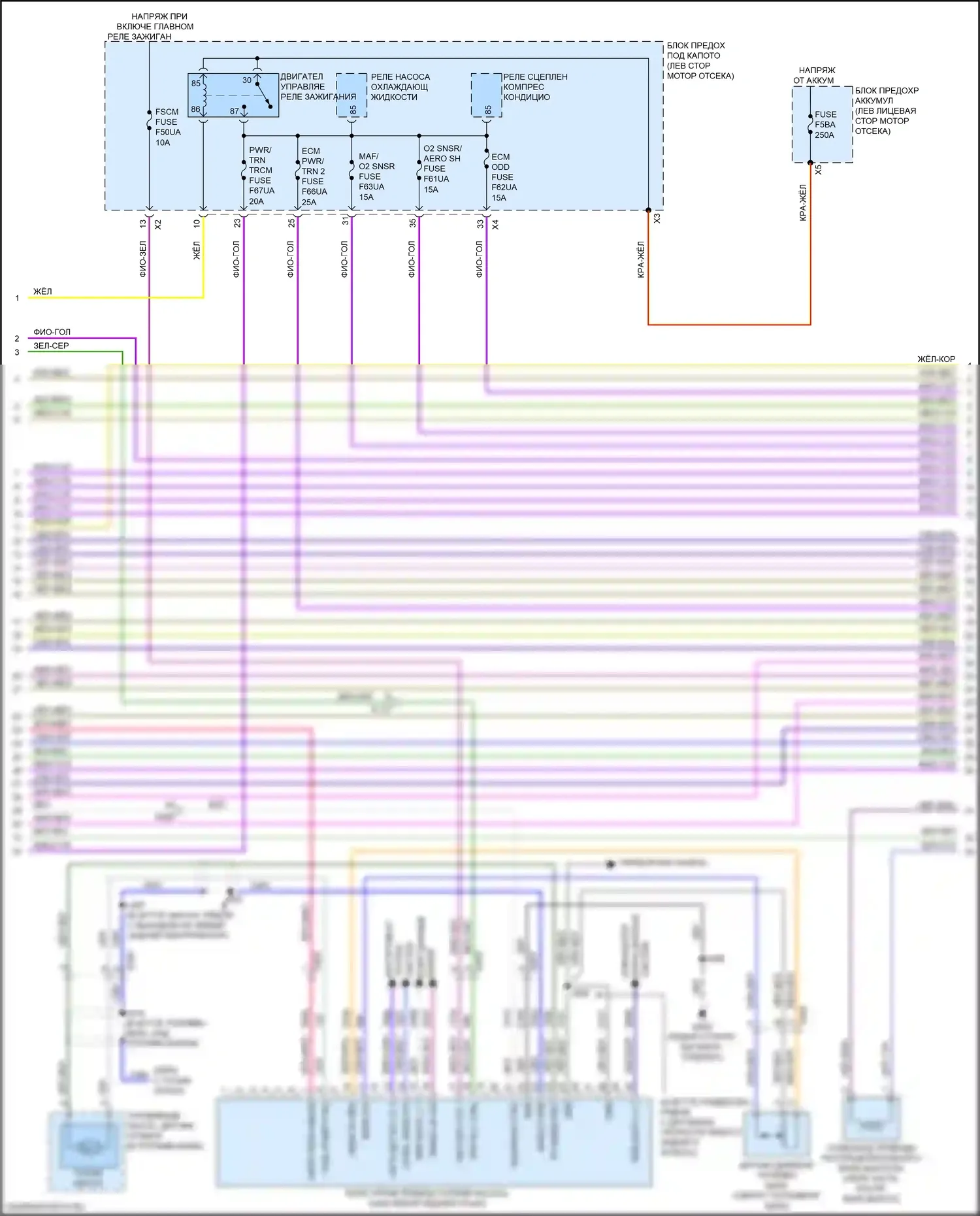 Acadia GMC II рестайлинг (2019-2024): Электросхема двигателя 2.0l vin 4 (3 из 8) 