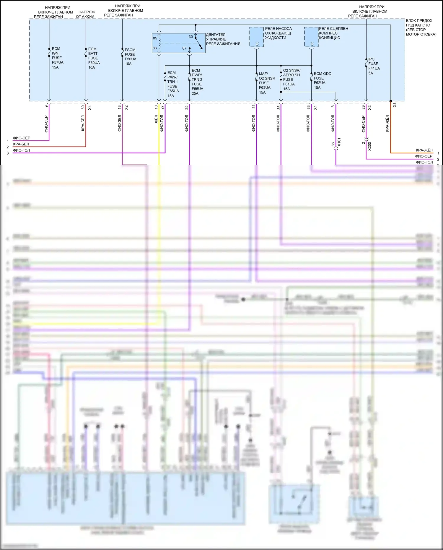Acadia GMC II рестайлинг (2019-2024): Электросхема двигателя 2.5l vin a (2 из 8) 