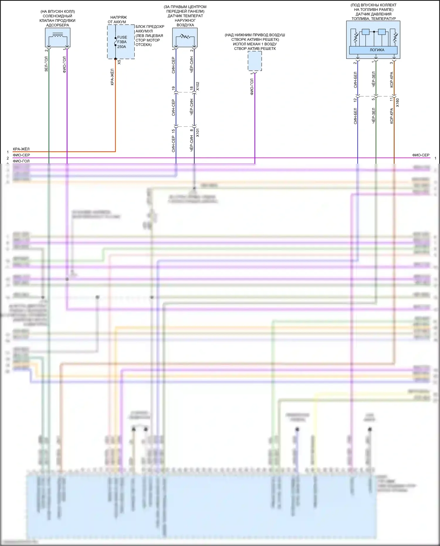Acadia GMC II рестайлинг (2019-2024): Электросхема двигателя 2.5l vin a (3 из 8) 