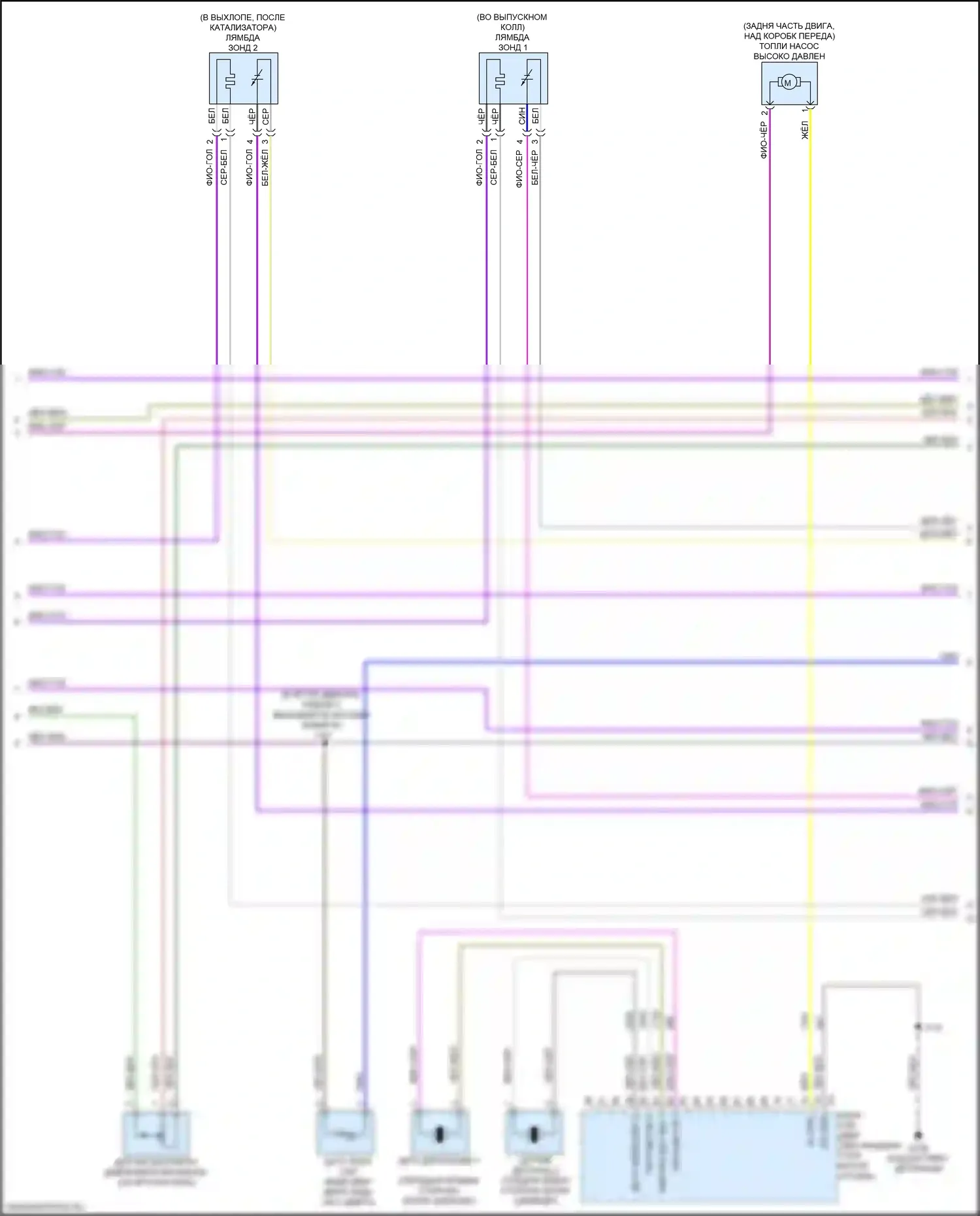 Acadia GMC II рестайлинг (2019-2024): Электросхема двигателя 2.5l vin a (5 из 8) 