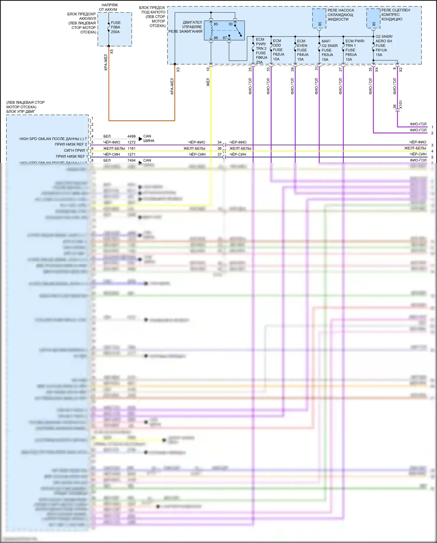 Acadia GMC II рестайлинг (2019-2024): Электросхема двигателя 3.6l vin s (1 из 9) 