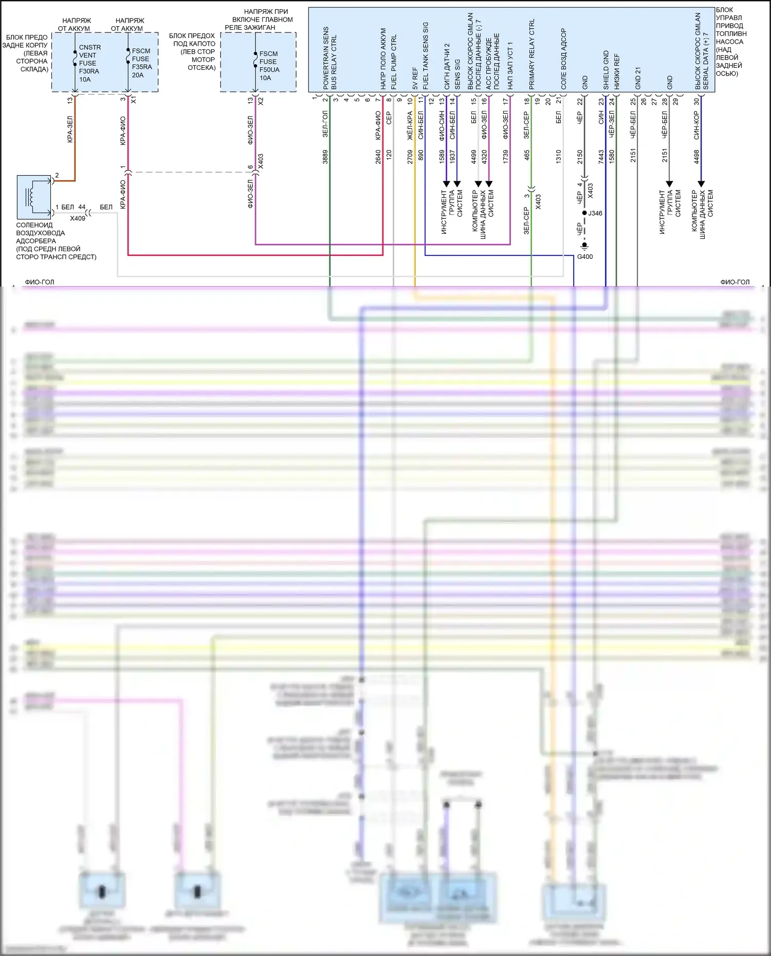 Acadia GMC II рестайлинг (2019-2024): Электросхема двигателя 3.6l vin s (5 из 9) 