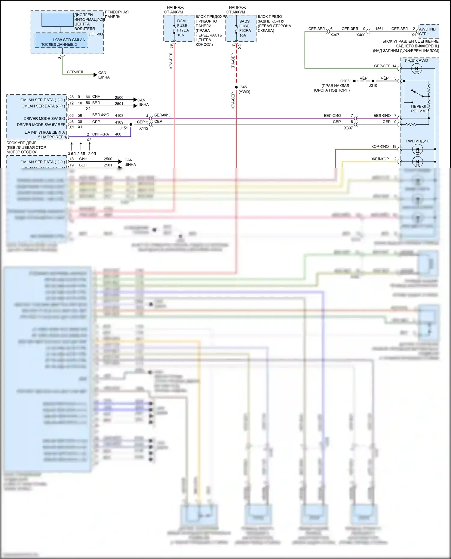Acadia GMC II рестайлинг (2019-2024): Электросхема электронной подвески 