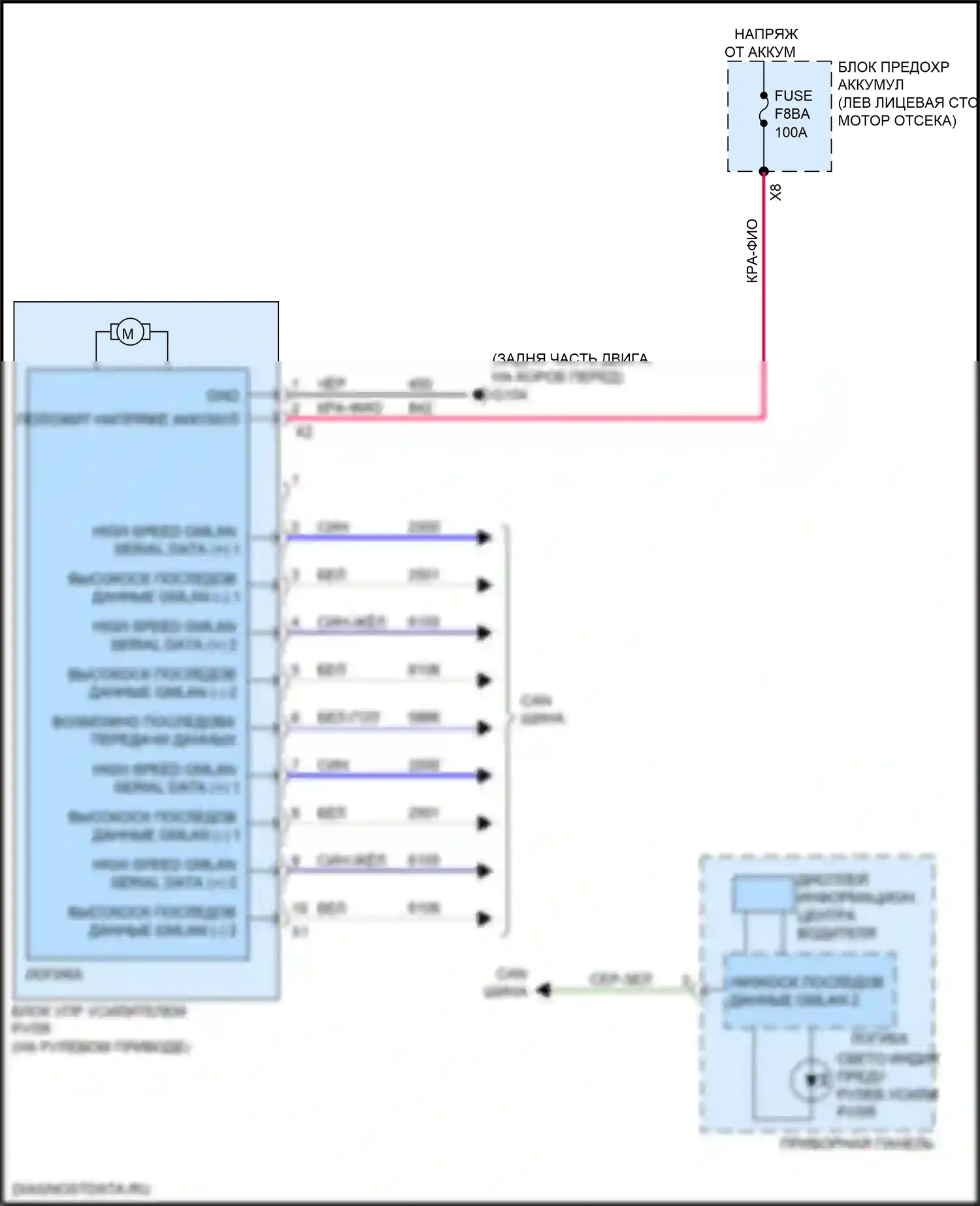 Acadia GMC II рестайлинг (2019-2024): Электросхема электроусилителя руля 