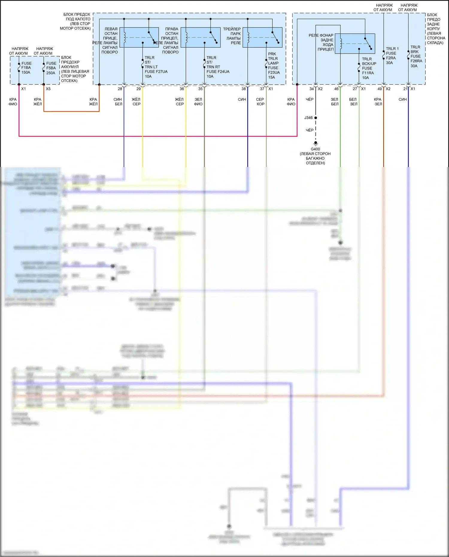 Acadia GMC II рестайлинг (2019-2024): Электросхема буксировки прицепа 