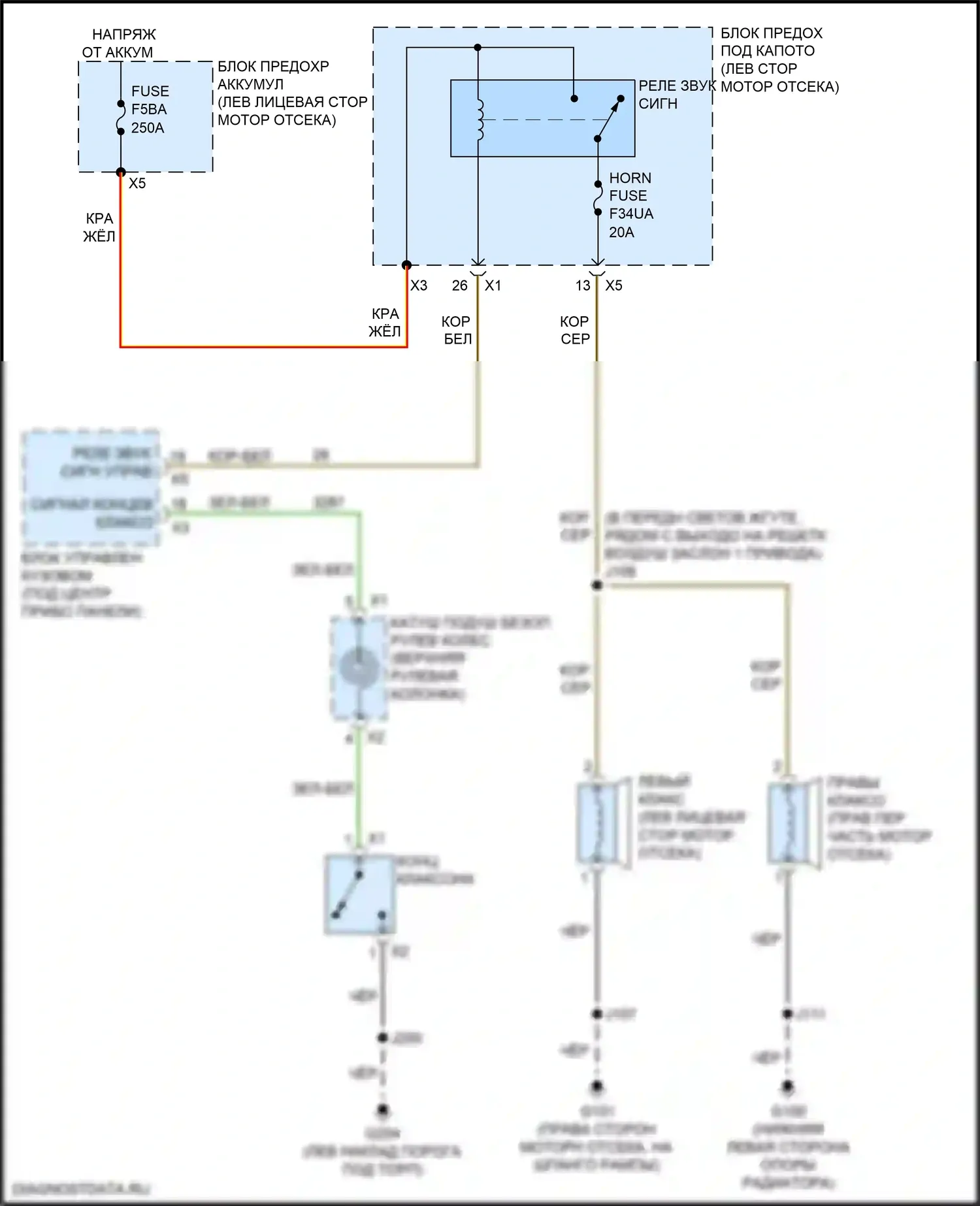 Acadia GMC II рестайлинг (2019-2024): Электросхема клаксона 