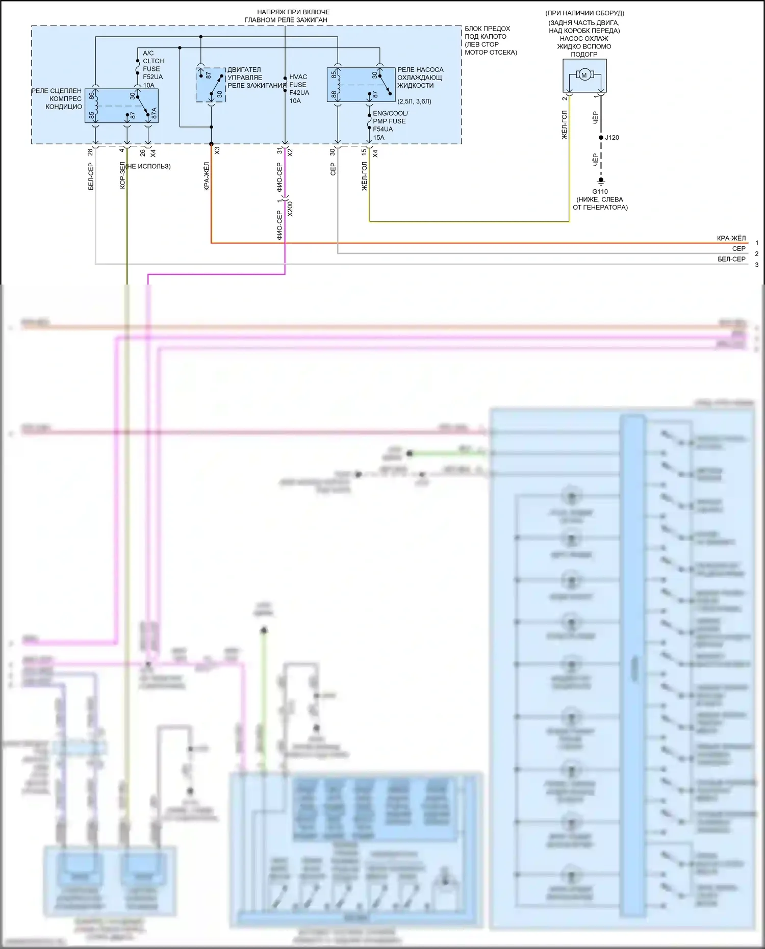 Acadia GMC II рестайлинг (2019-2024): Электросхема климат контроля (2 из 6) 