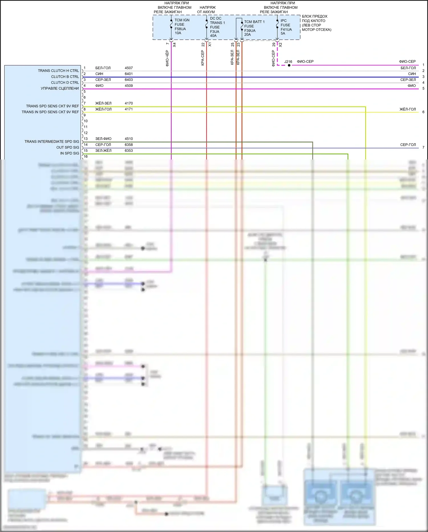 Acadia GMC II рестайлинг (2019-2024): Электросхема автоматической коробки передач, без etrs (1 из 3) 
