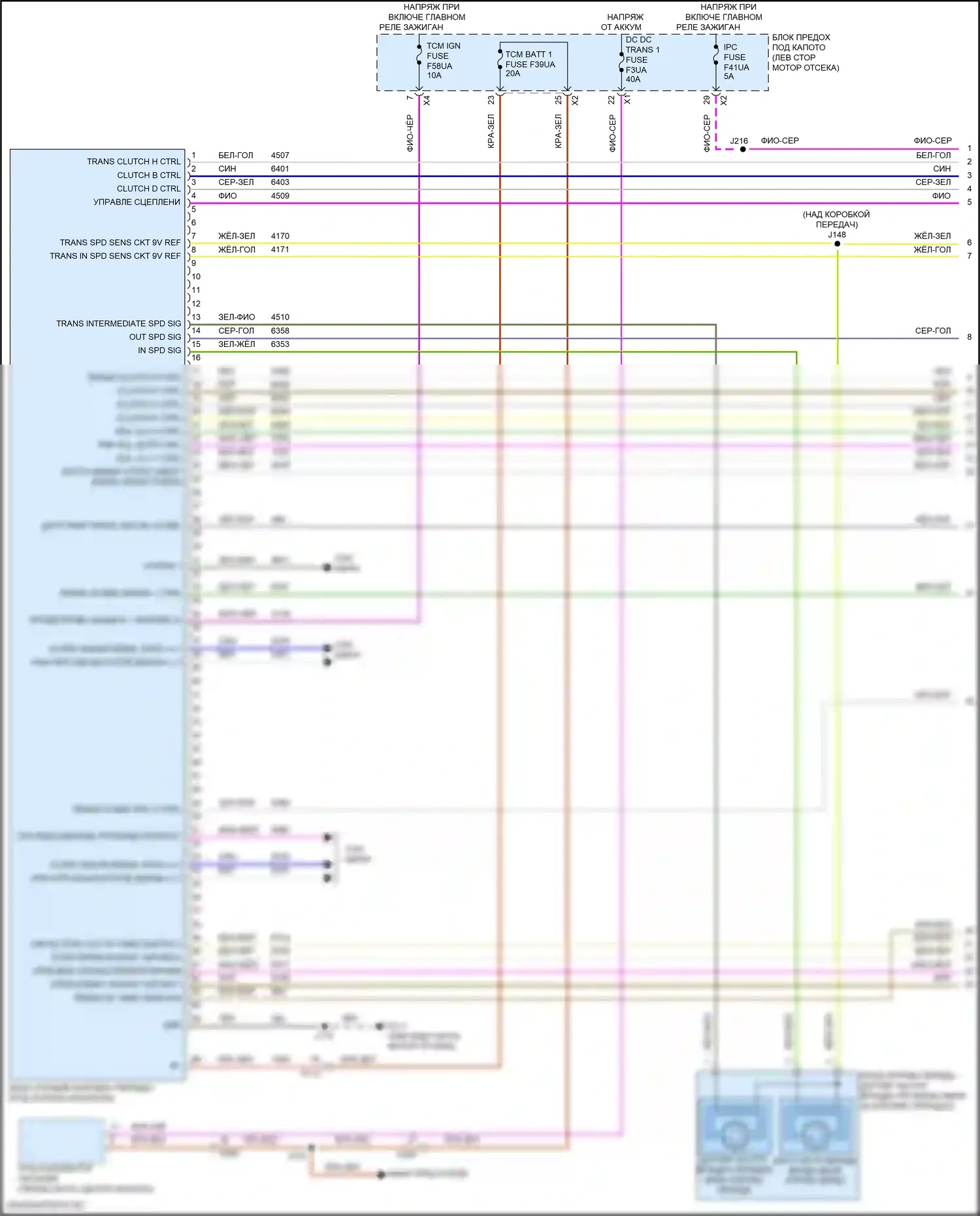 Acadia GMC II рестайлинг (2019-2024): Электросхема автоматической коробки передач, с etrs (1 из 3) 