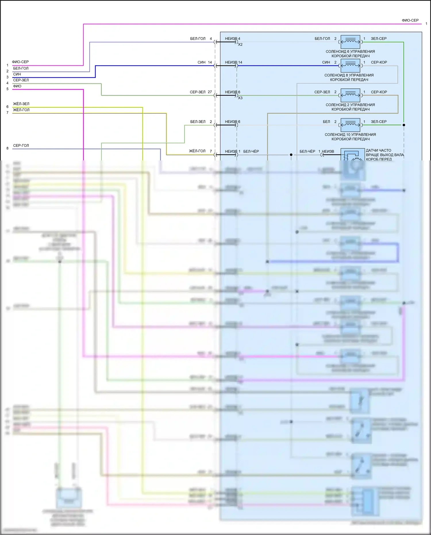 Acadia GMC II рестайлинг (2019-2024): Электросхема автоматической коробки передач, с etrs (2 из 3) 