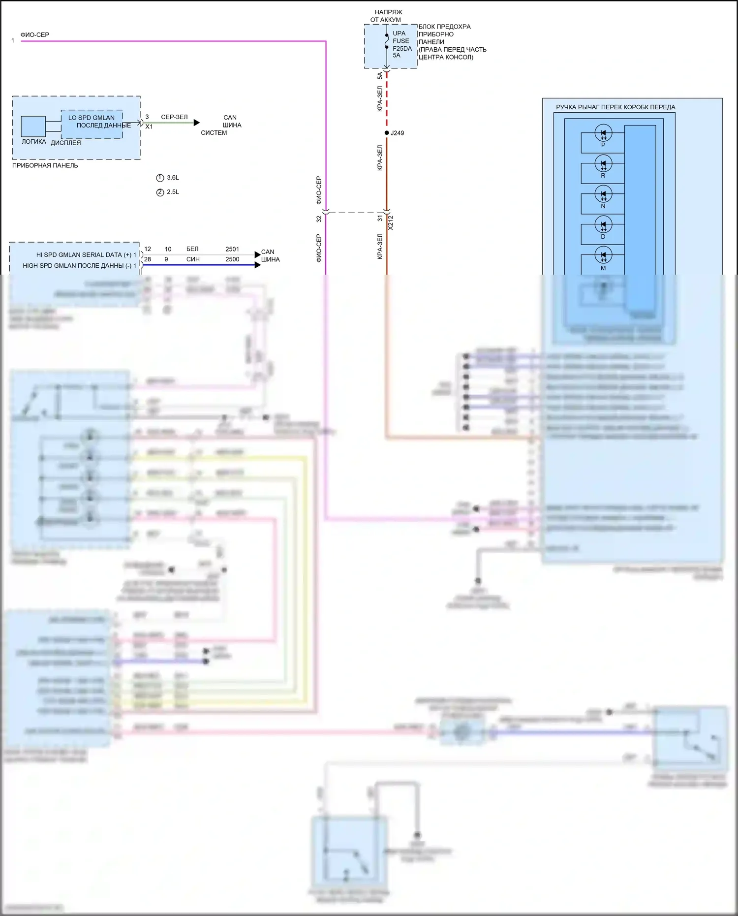 Acadia GMC II рестайлинг (2019-2024): Электросхема автоматической коробки передач, с etrs (3 из 3) 