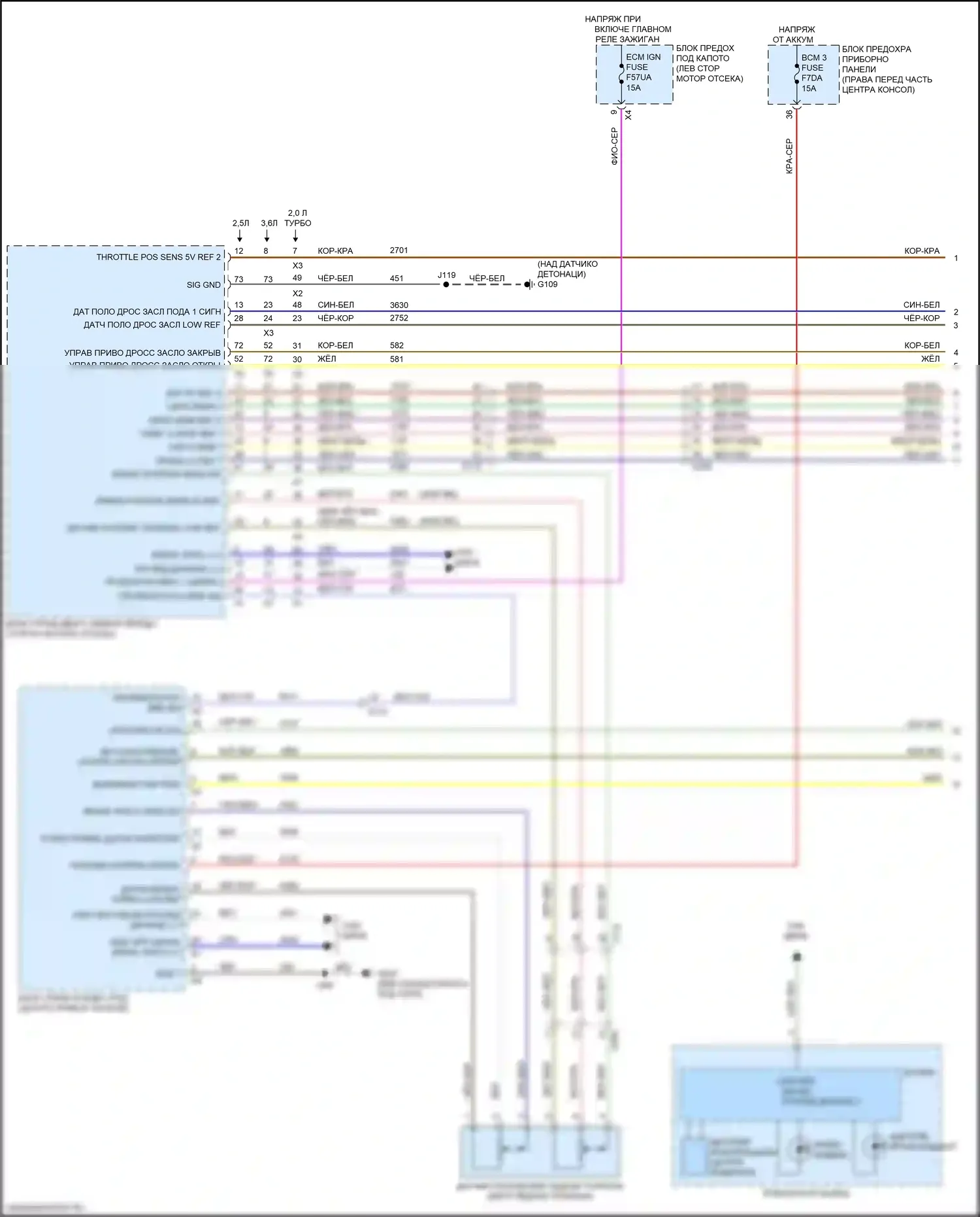 Acadia GMC II рестайлинг (2019-2024): Электросхема круиз-контроля (1 из 2) 