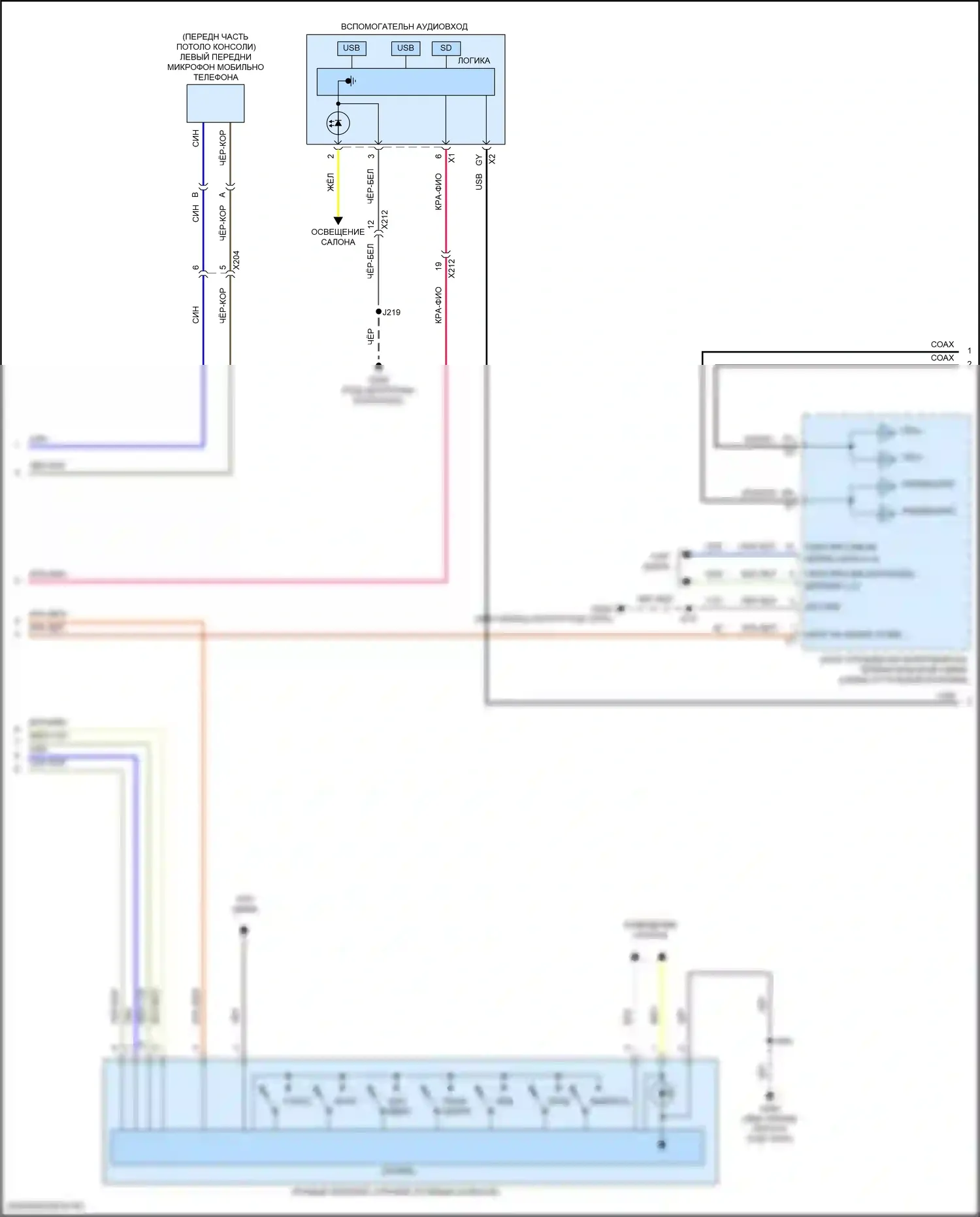 Acadia GMC II рестайлинг (2019-2024): Магнитола, средний/высокий уровень без активного шума (2 из 4) 