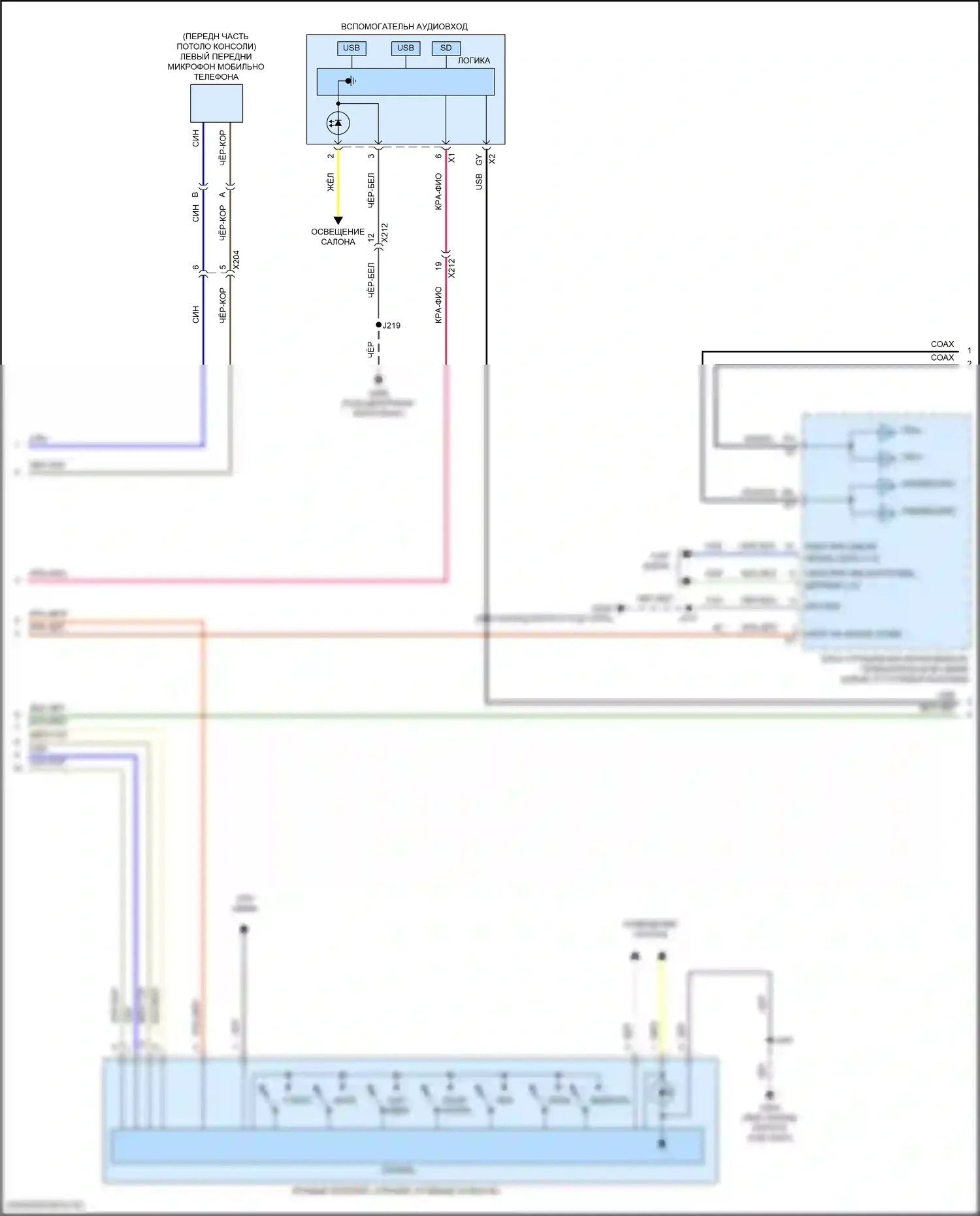 Acadia GMC II рестайлинг (2019-2024): Магнитола, средний/высокий уровень с активным шумом (2 из 4) 