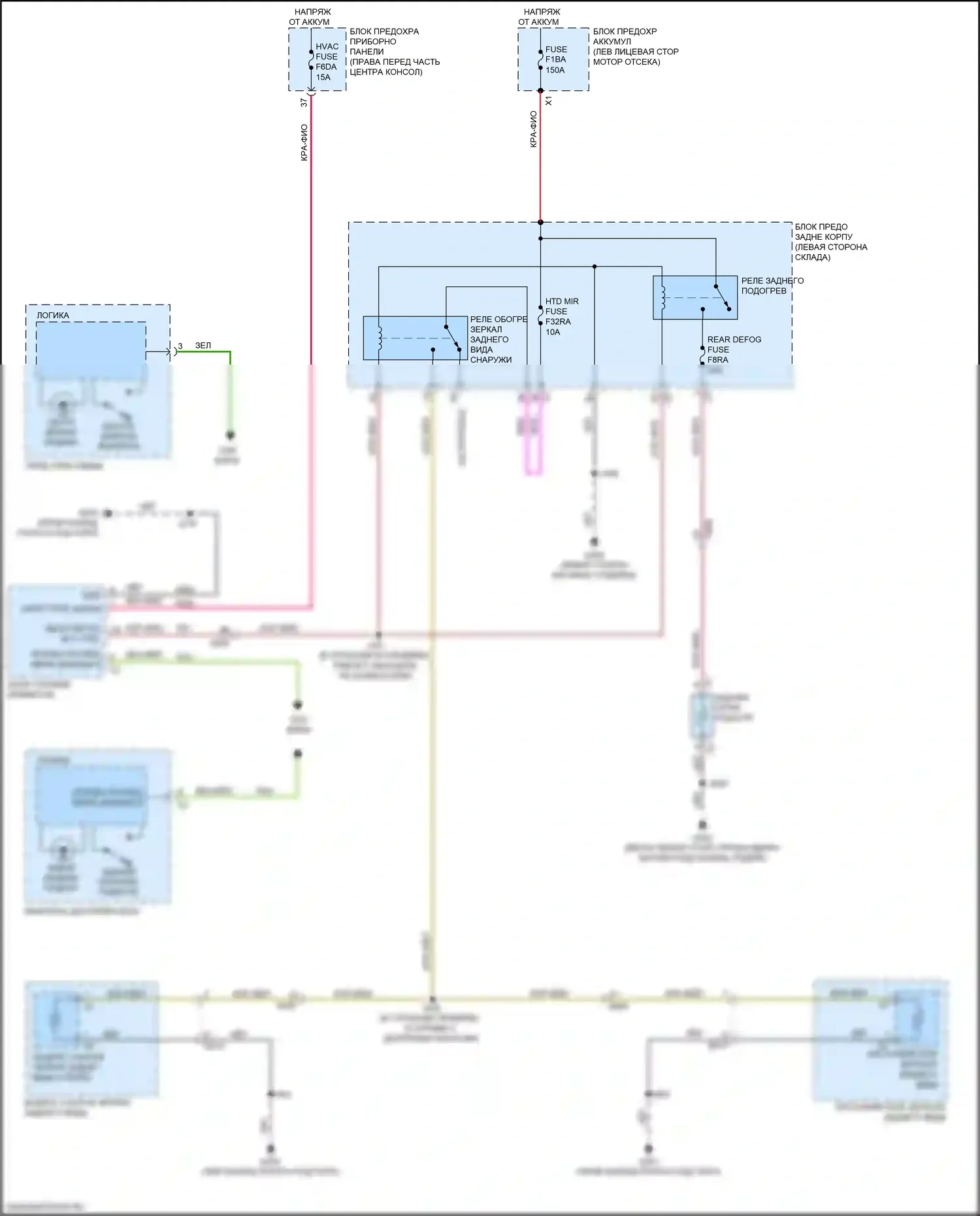 Acadia GMC II рестайлинг (2019-2024): Электросхема подогрева стекол 