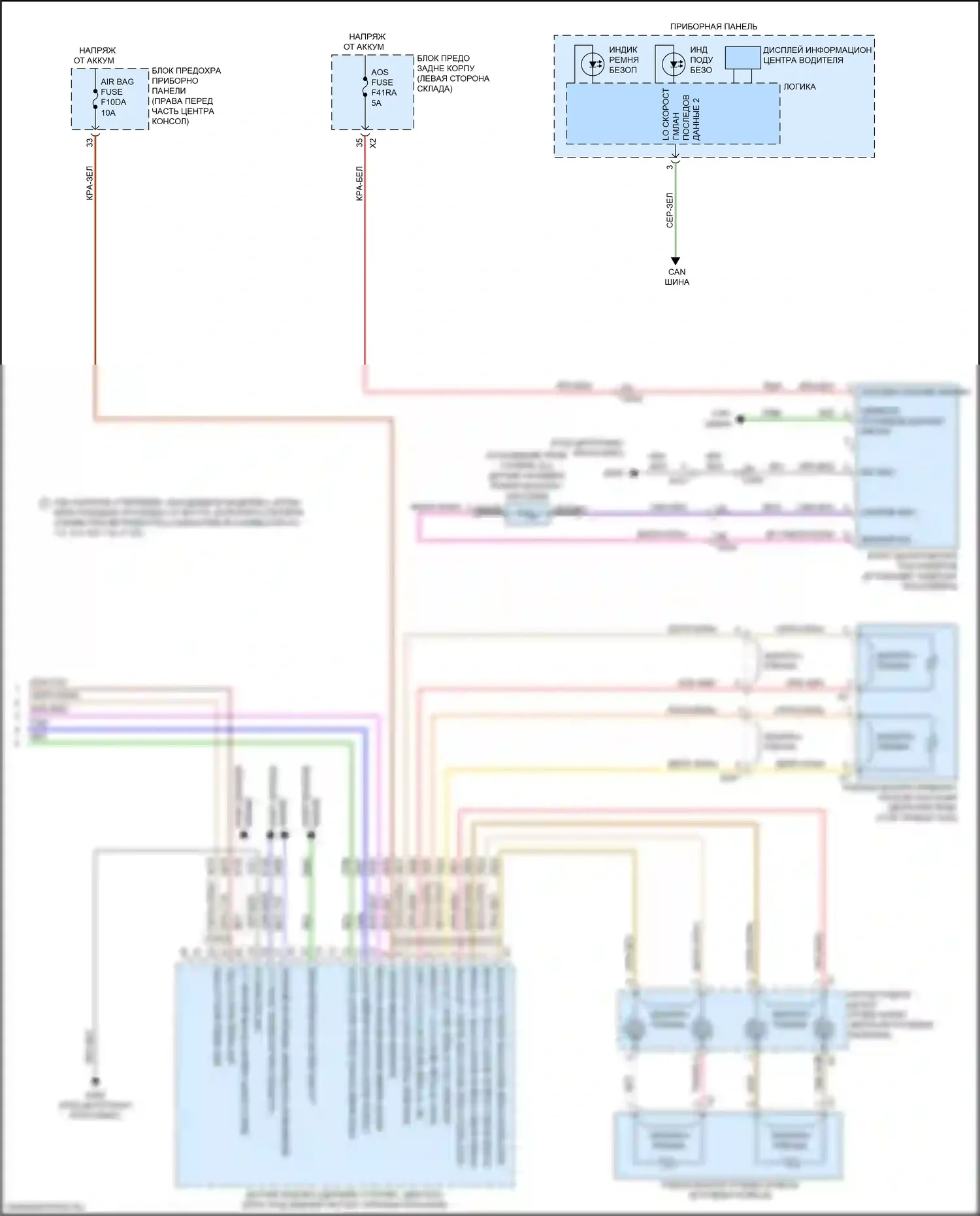 Acadia GMC II рестайлинг (2019-2024): Электросхема подушек безопасности (3 из 3) 