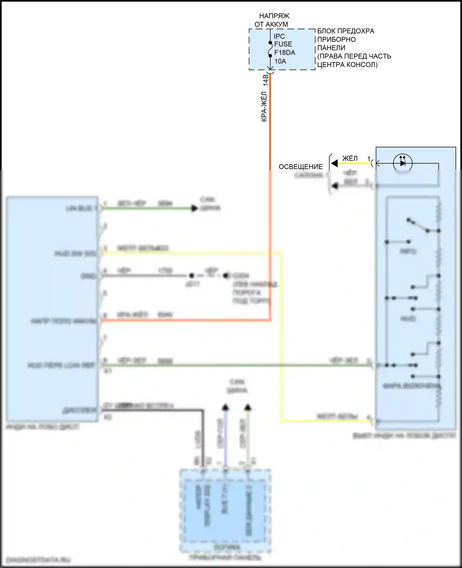 Acadia GMC II рестайлинг (2019-2024): Электросхема лобового дисплея 