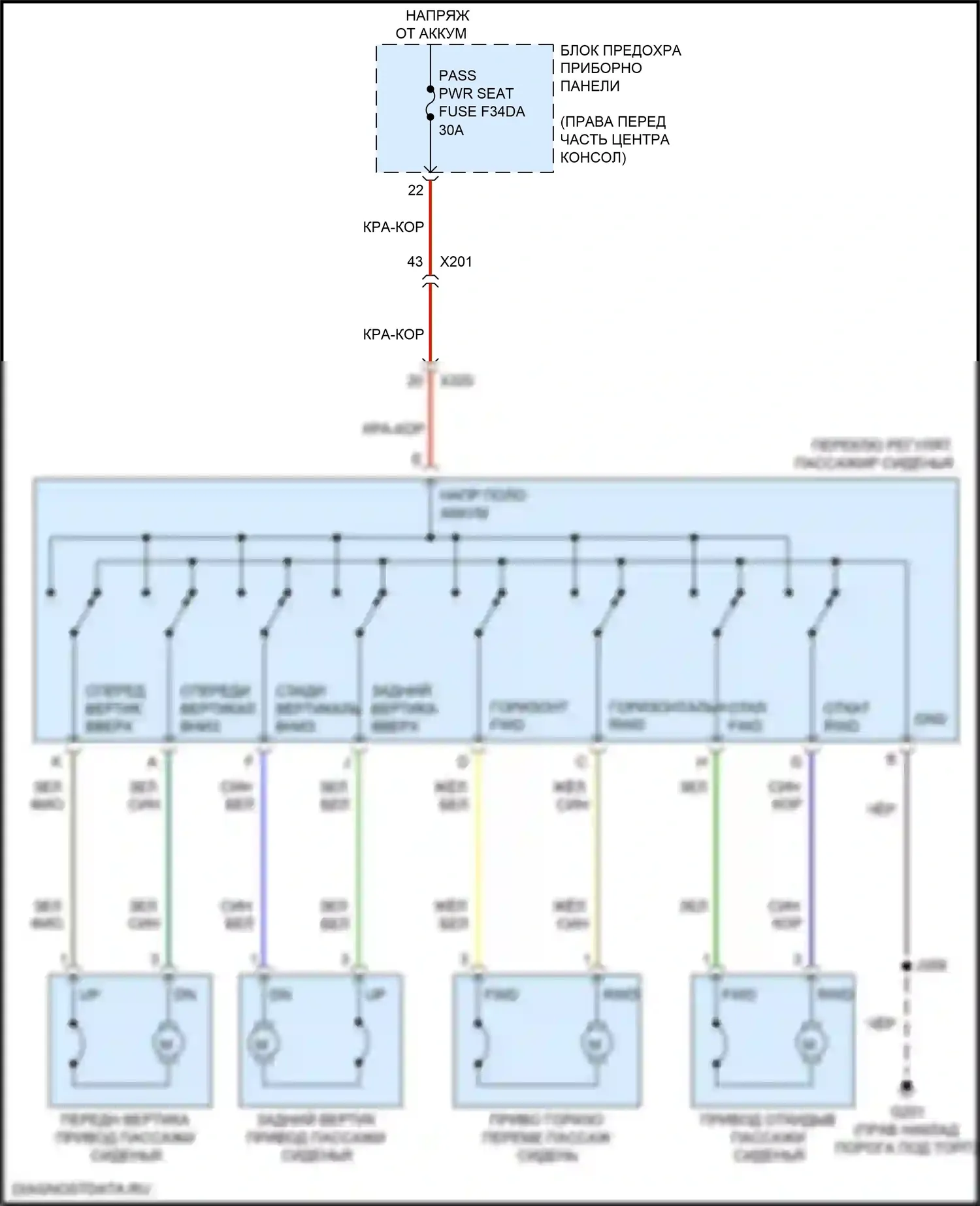 Acadia GMC II рестайлинг (2019-2024): Электросхема сиденья питания для пассажиров 