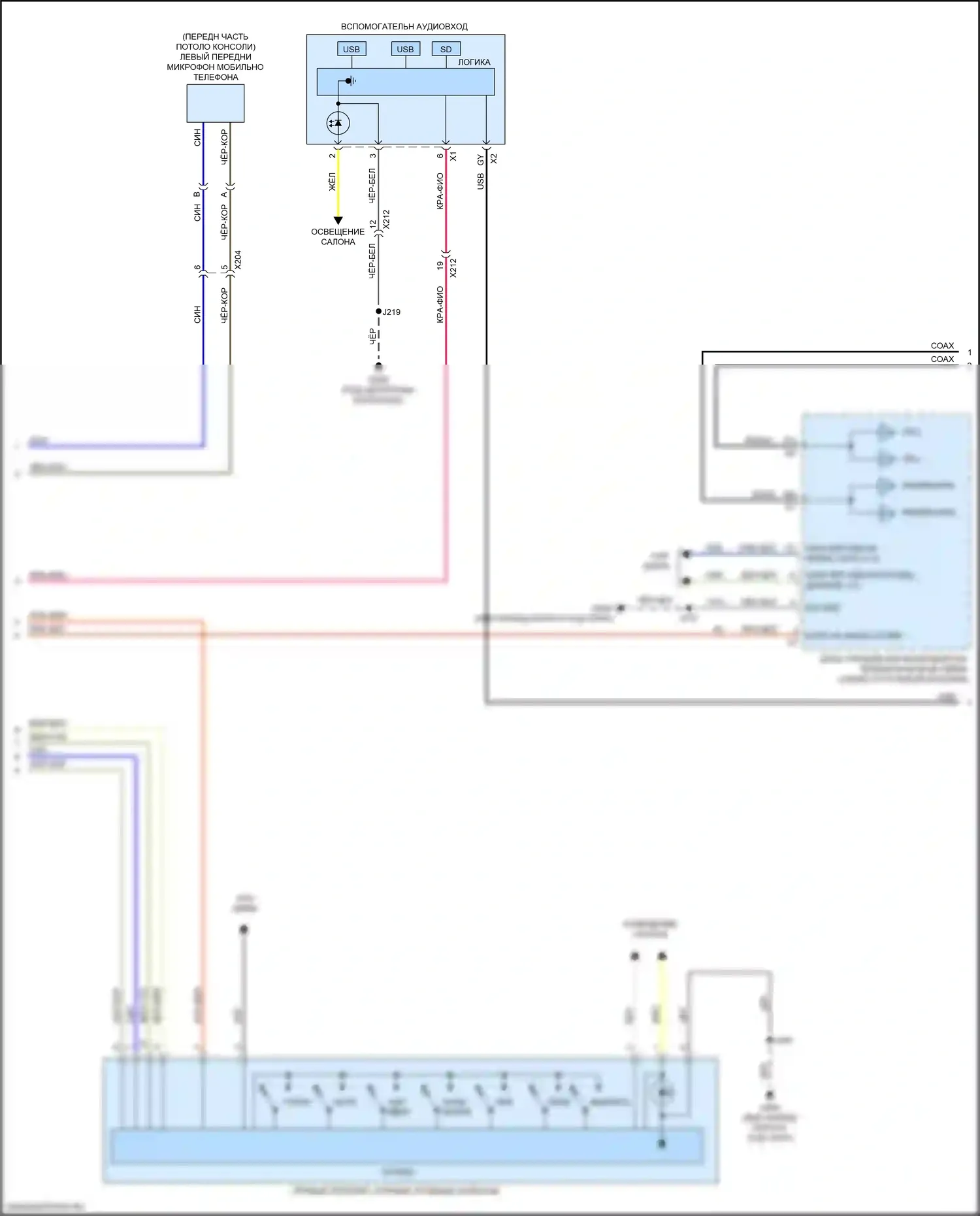 Acadia GMC II рестайлинг (2019-2024): Электросхема навигации, без активных шумов (2 из 4) 