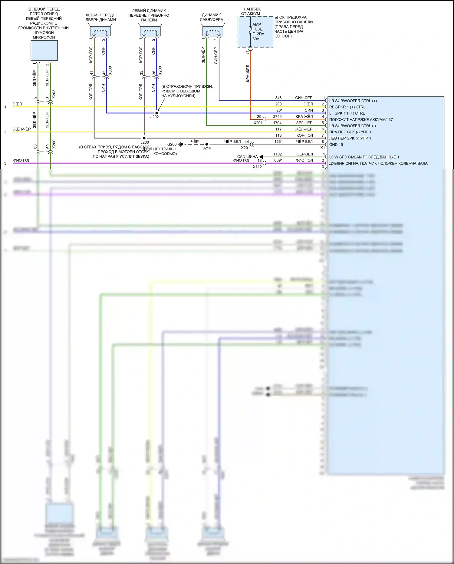 Acadia GMC II рестайлинг (2019-2024): Электросхема навигации, без активных шумов (4 из 4) 