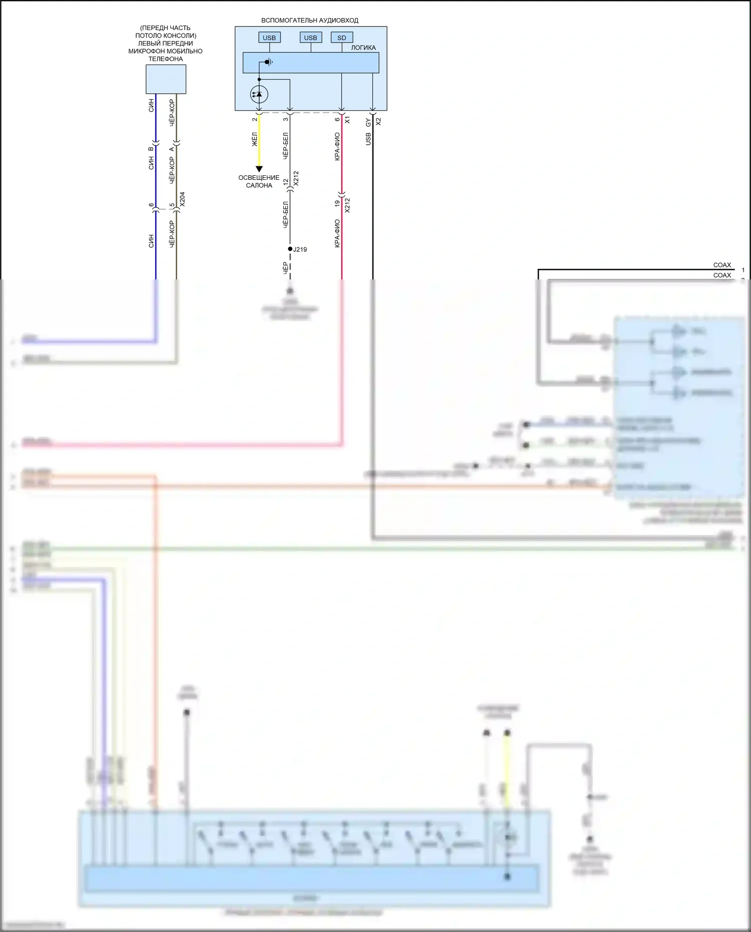 Acadia GMC II рестайлинг (2019-2024): Электросхема навигации, с активным шумом (2 из 4) 
