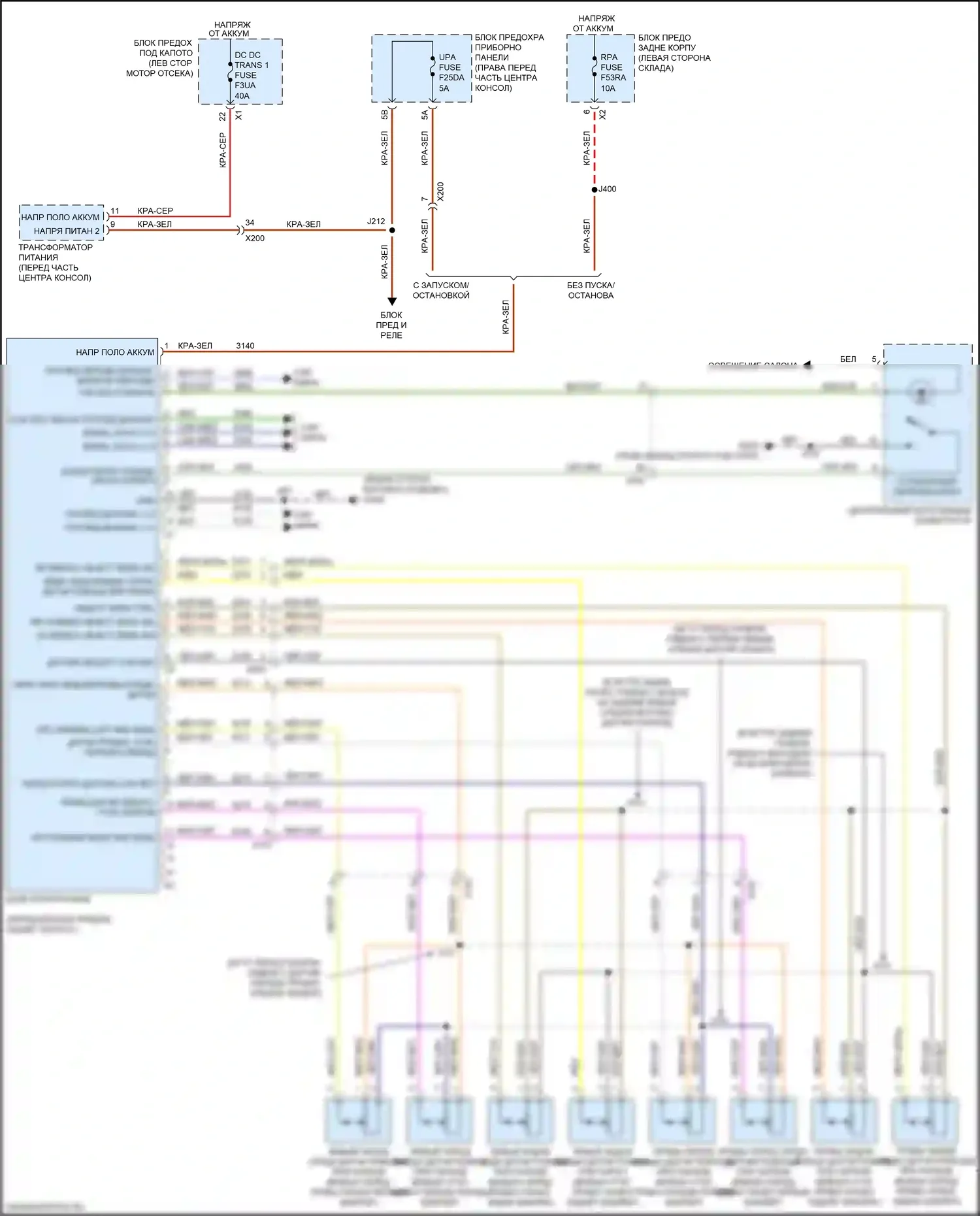 Acadia GMC II рестайлинг (2019-2024): Электросхема парктроника 