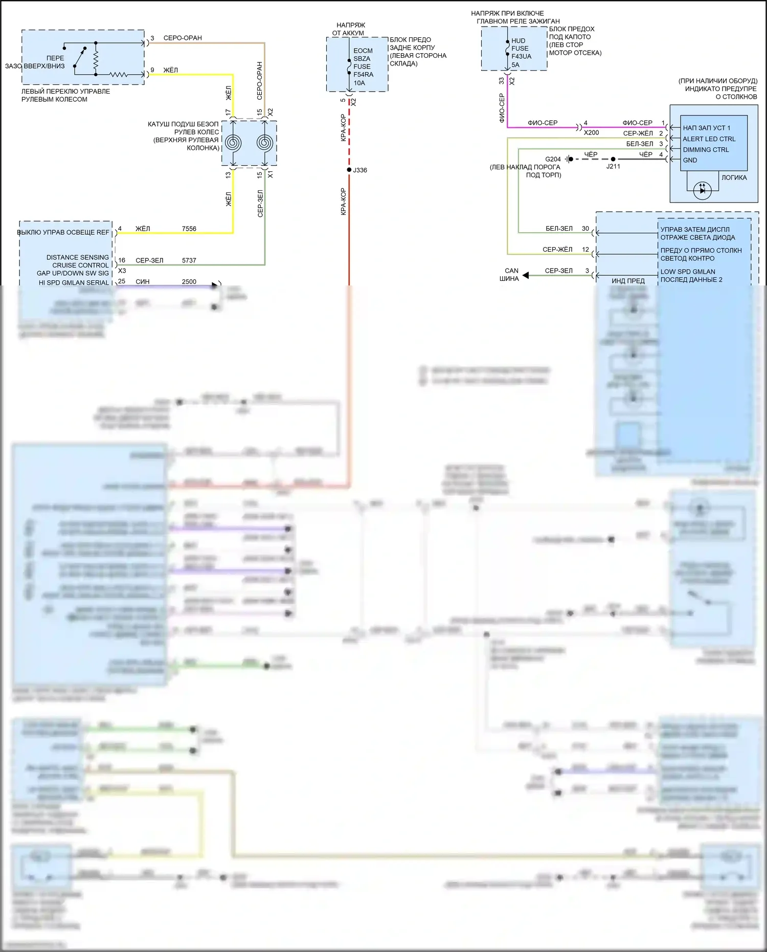 Acadia GMC II рестайлинг (2019-2024): Электросхема сигнализации о выезде с полосы движения 