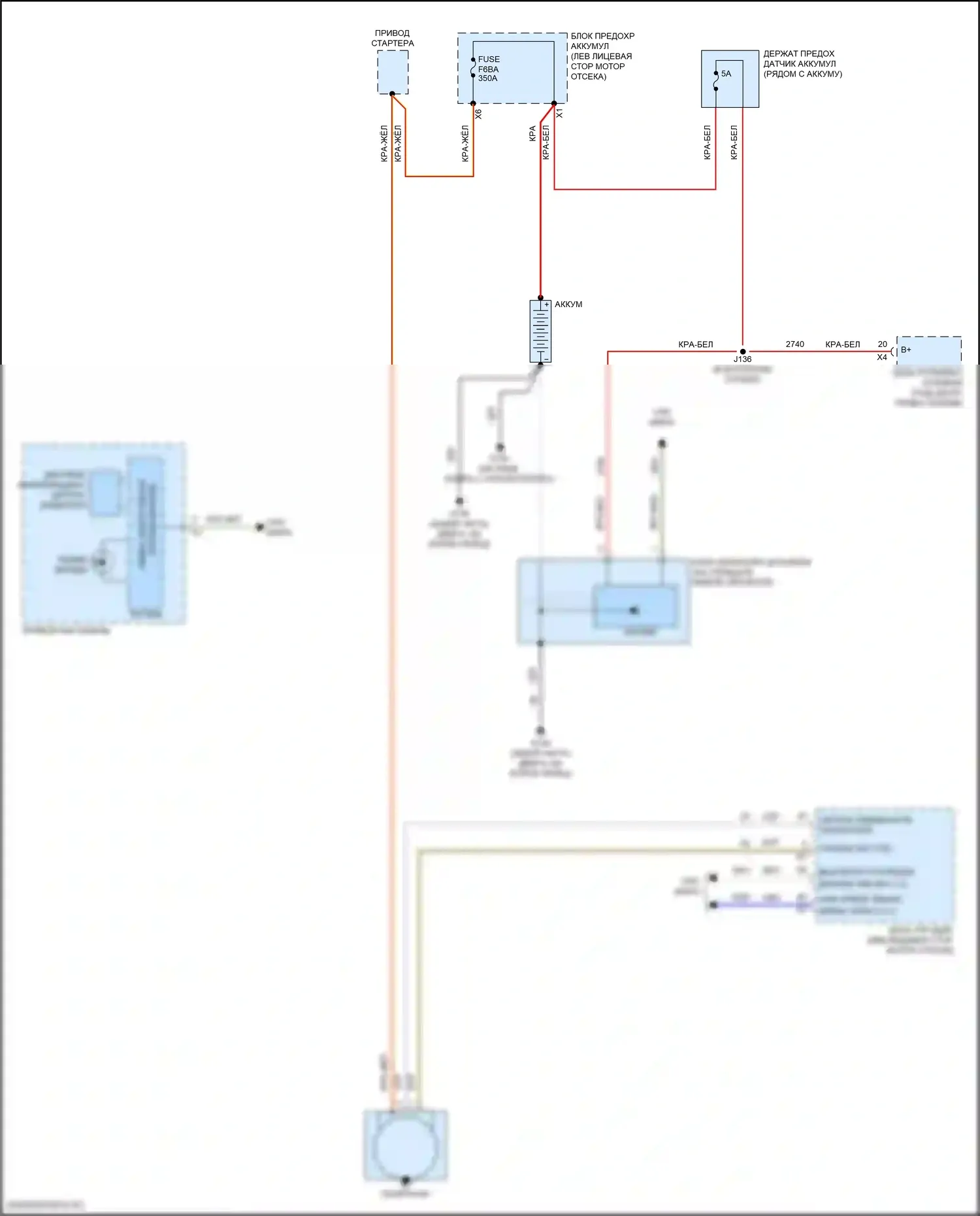 Acadia GMC II рестайлинг (2019-2024): 2,0л vin 4, электросхема генератора 