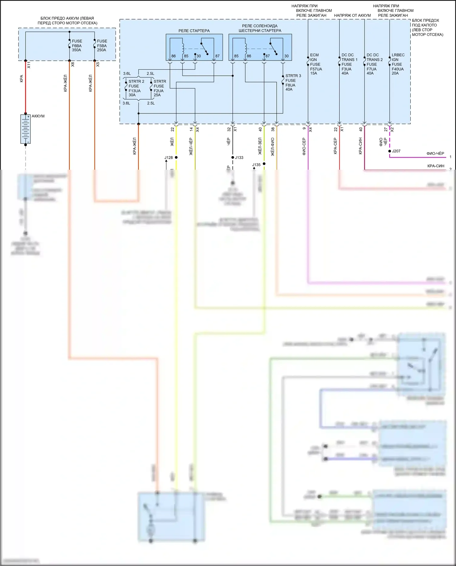 Acadia GMC II рестайлинг (2019-2024): 2,5л vin a, электросхема стартера (1 из 2) 