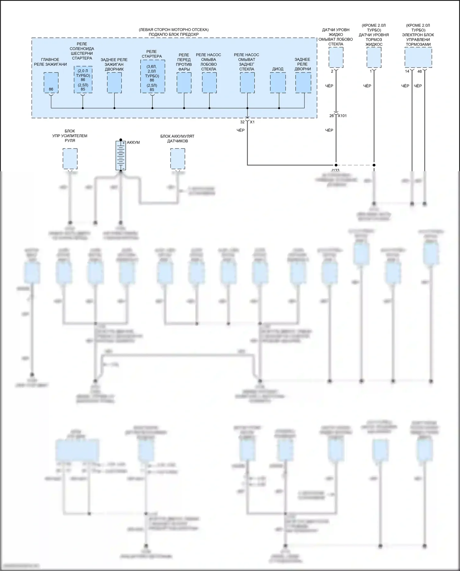 Acadia GMC II рестайлинг (2019-2024): Электросхема разводки массы (2 из 8) 