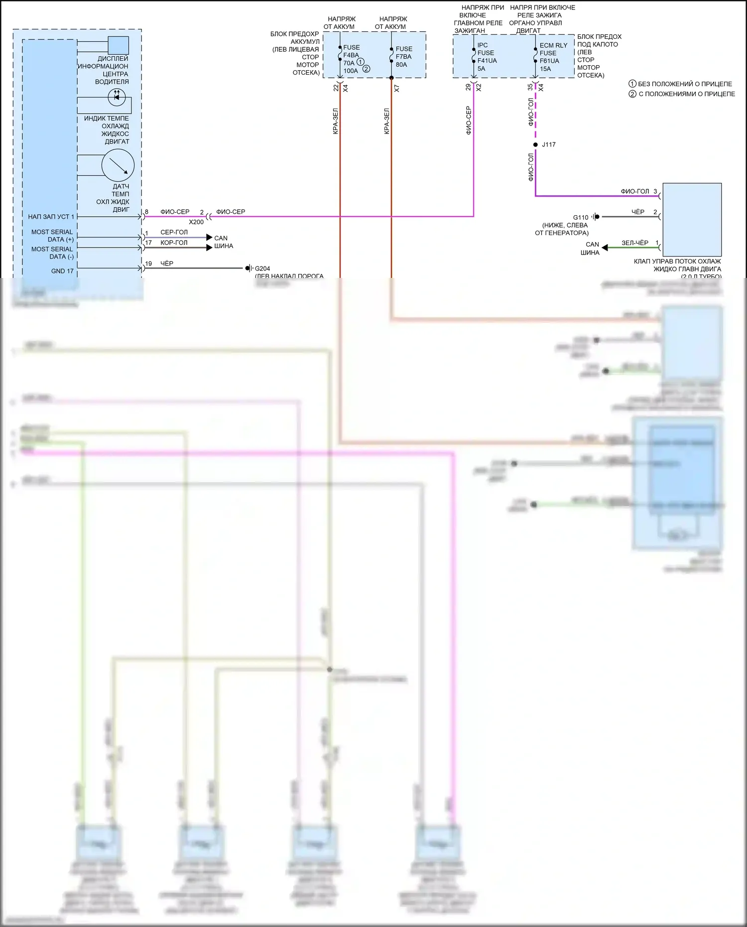 Acadia GMC II рестайлинг (2019-2024): Электросхема вентилятора охлаждения (2 из 2) 