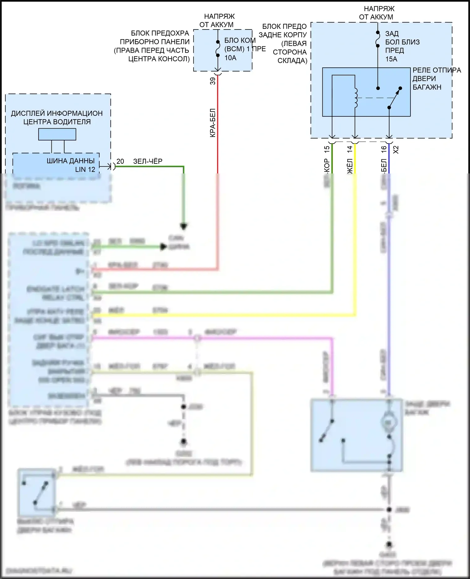 Acadia GMC II (2016-2019): Электросхема отпирания дверей багажника 