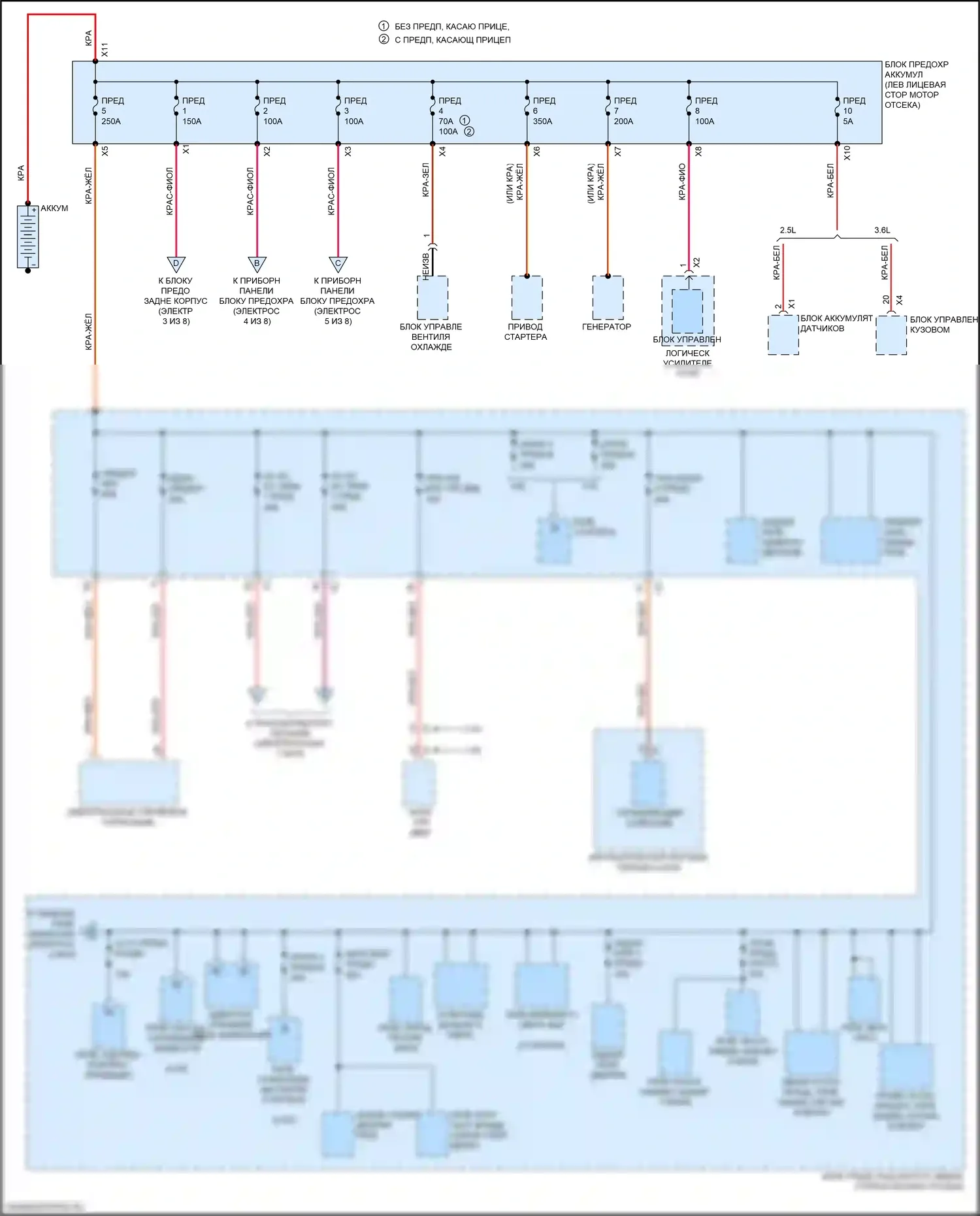 Acadia GMC II (2016-2019): Электросхема блока предохранителей реле (1 из 8) 