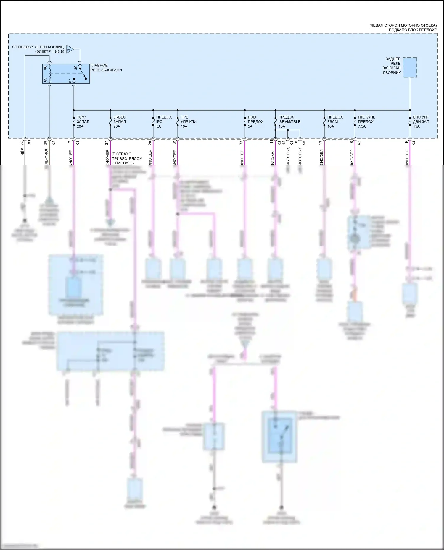 Acadia GMC II (2016-2019): Электросхема блока предохранителей реле (2 из 8) 