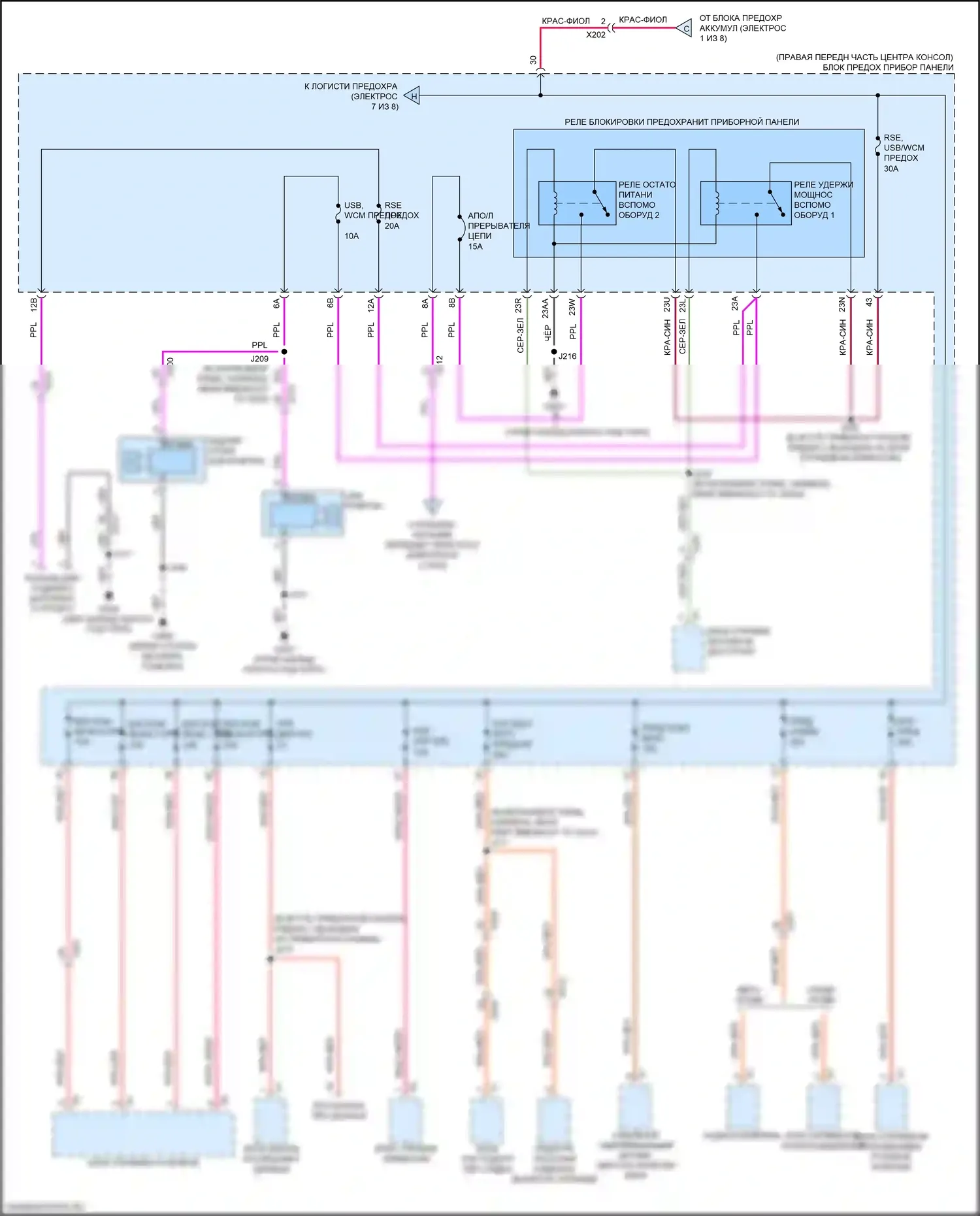 Acadia GMC II (2016-2019): Электросхема блока предохранителей реле (5 из 8) 