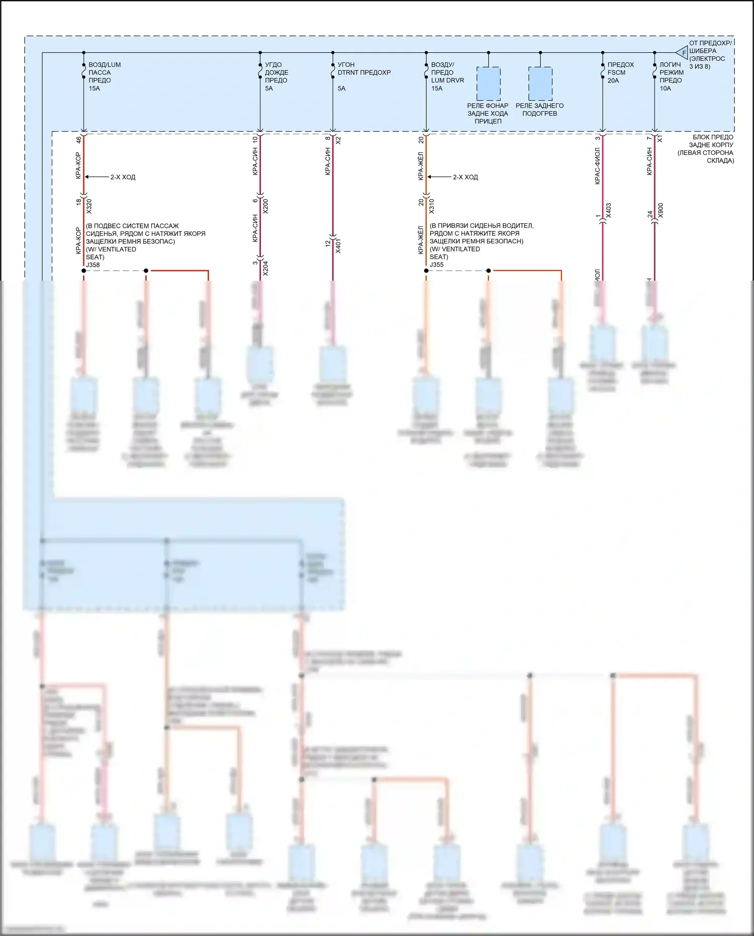 Acadia GMC II (2016-2019): Электросхема блока предохранителей реле (6 из 8) 