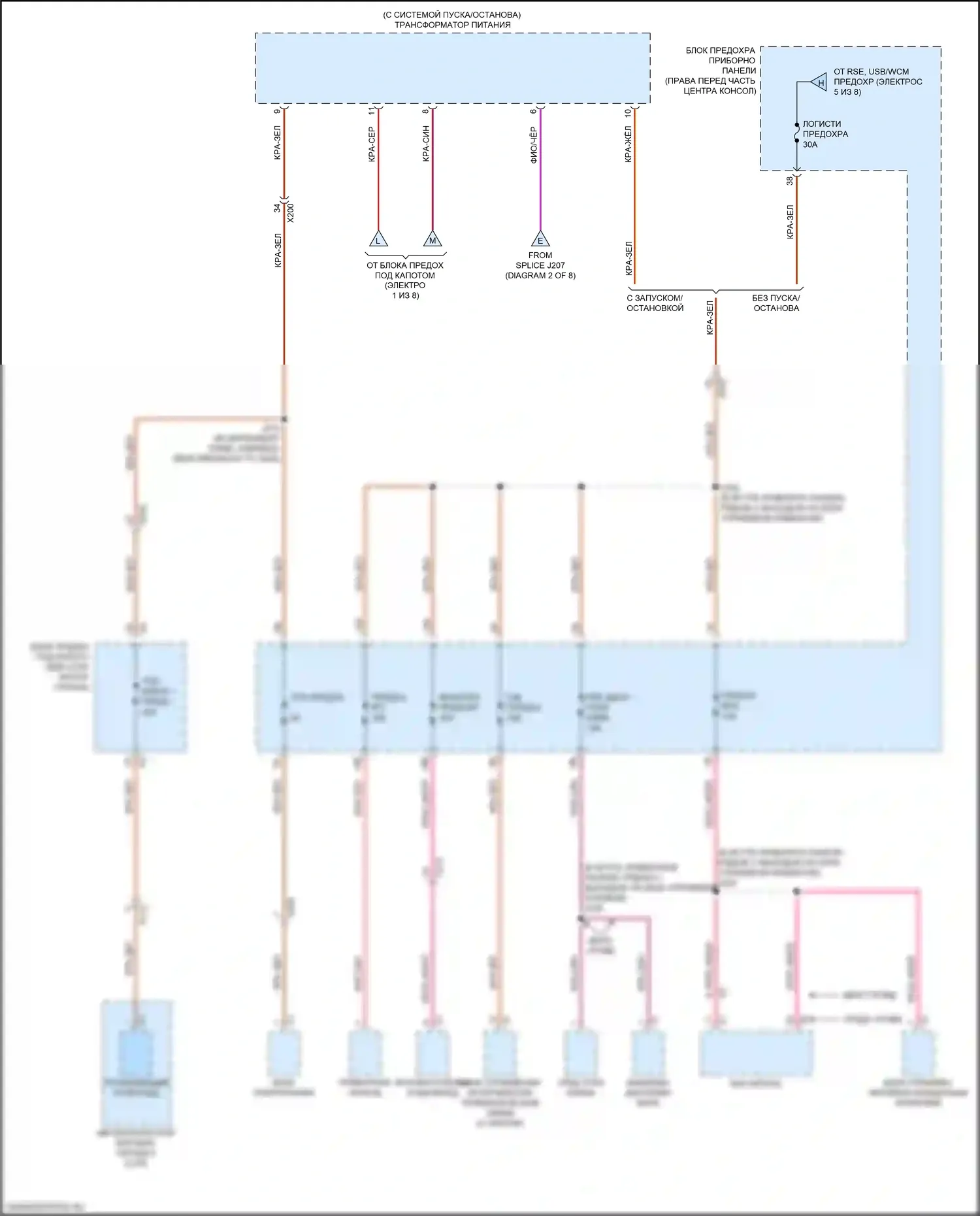 Acadia GMC II (2016-2019): Электросхема блока предохранителей реле (7 из 8) 