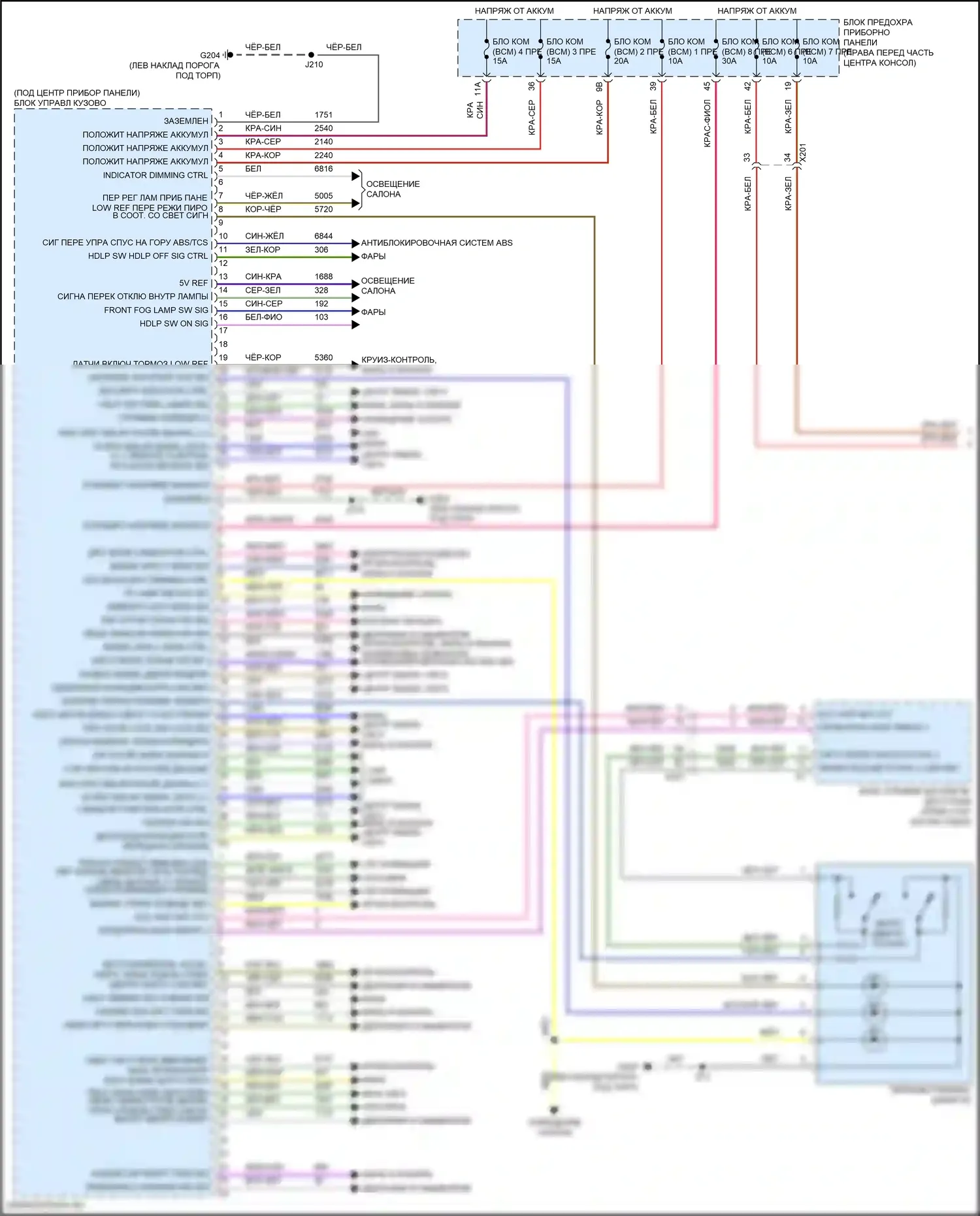 Acadia GMC II (2016-2019): Электросхема блоков управления кузовом (1 из 2) 