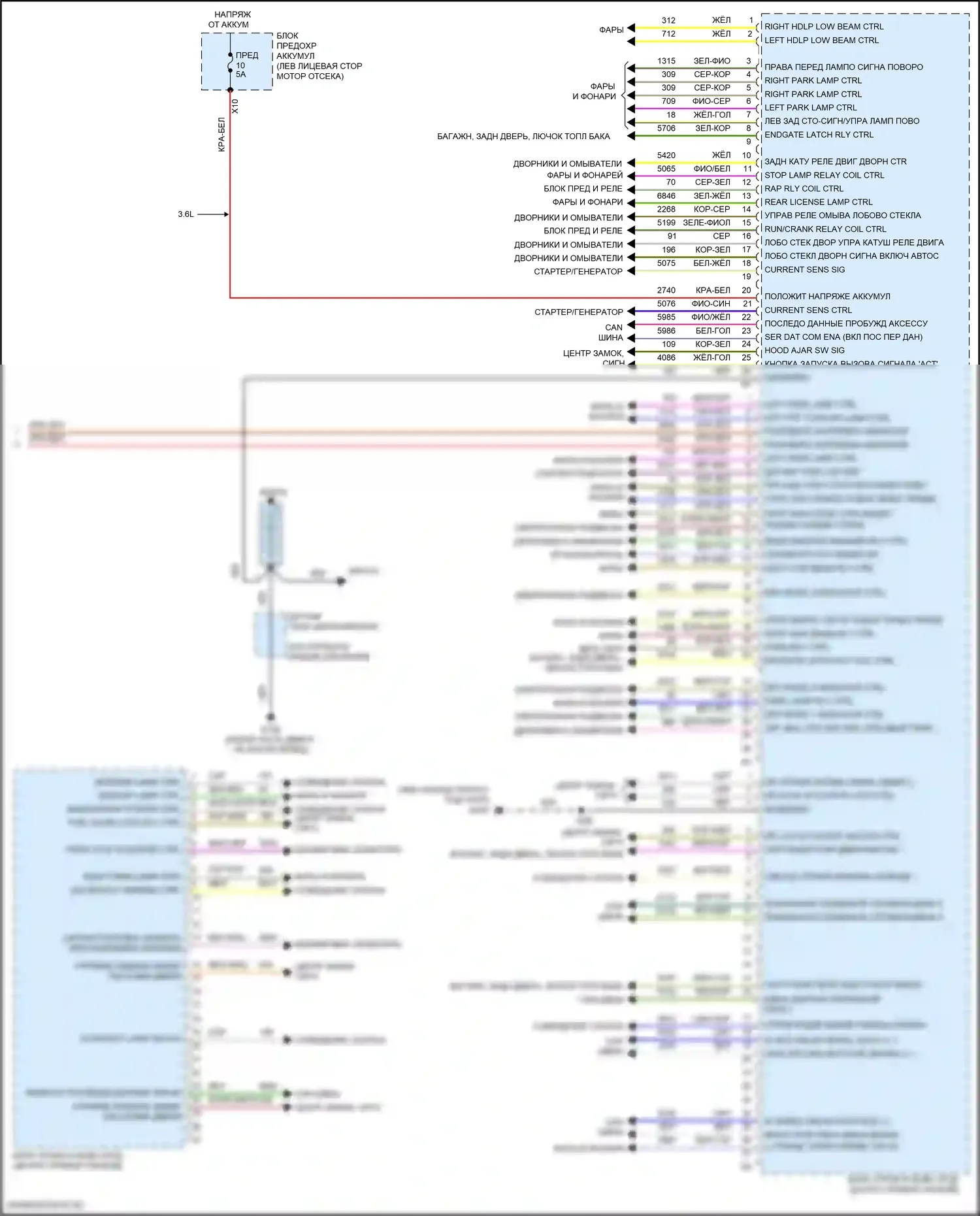 Acadia GMC II (2016-2019): Электросхема блоков управления кузовом (2 из 2) 