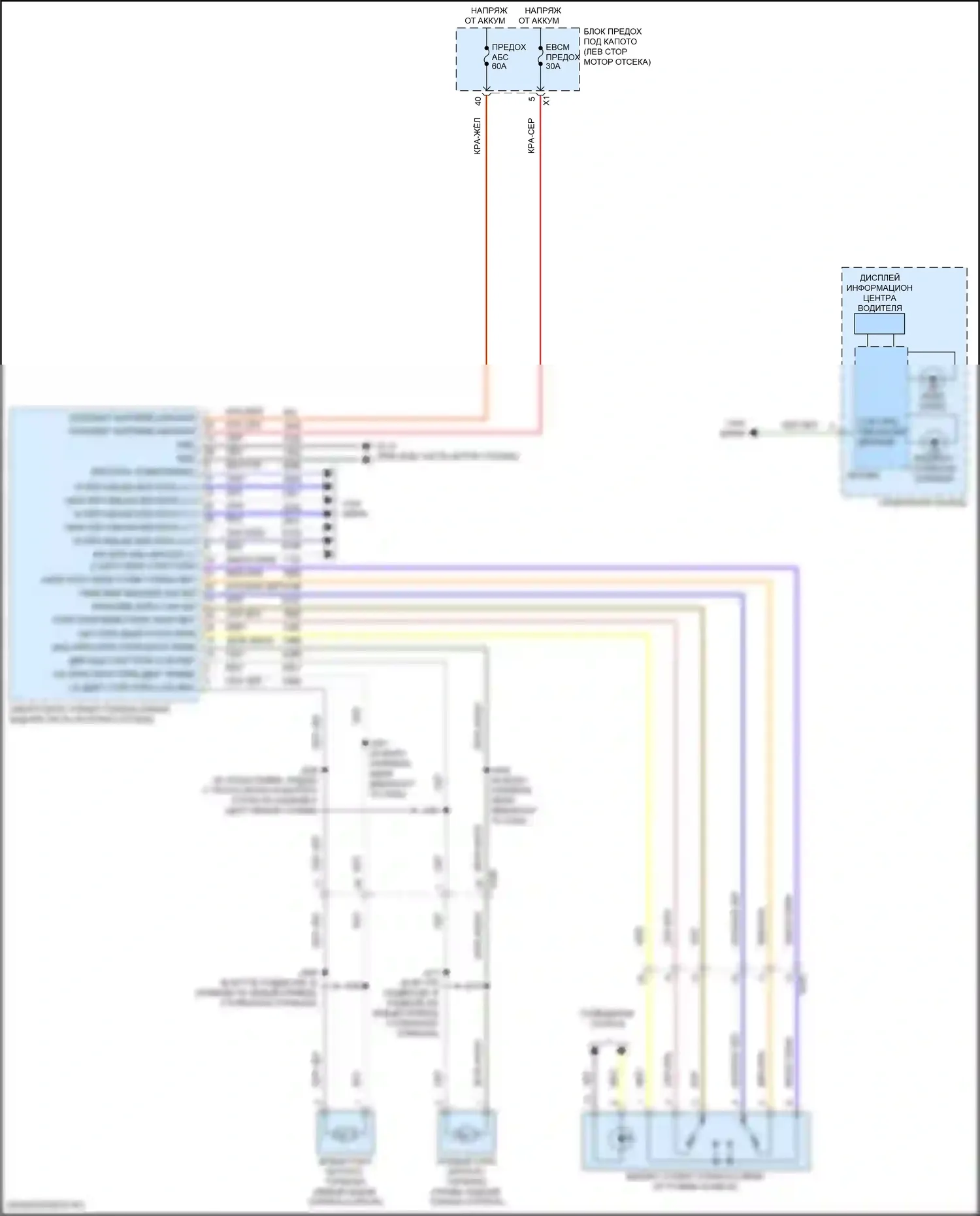 Acadia GMC II (2016-2019): Электросхема системы стояночного тормоза 