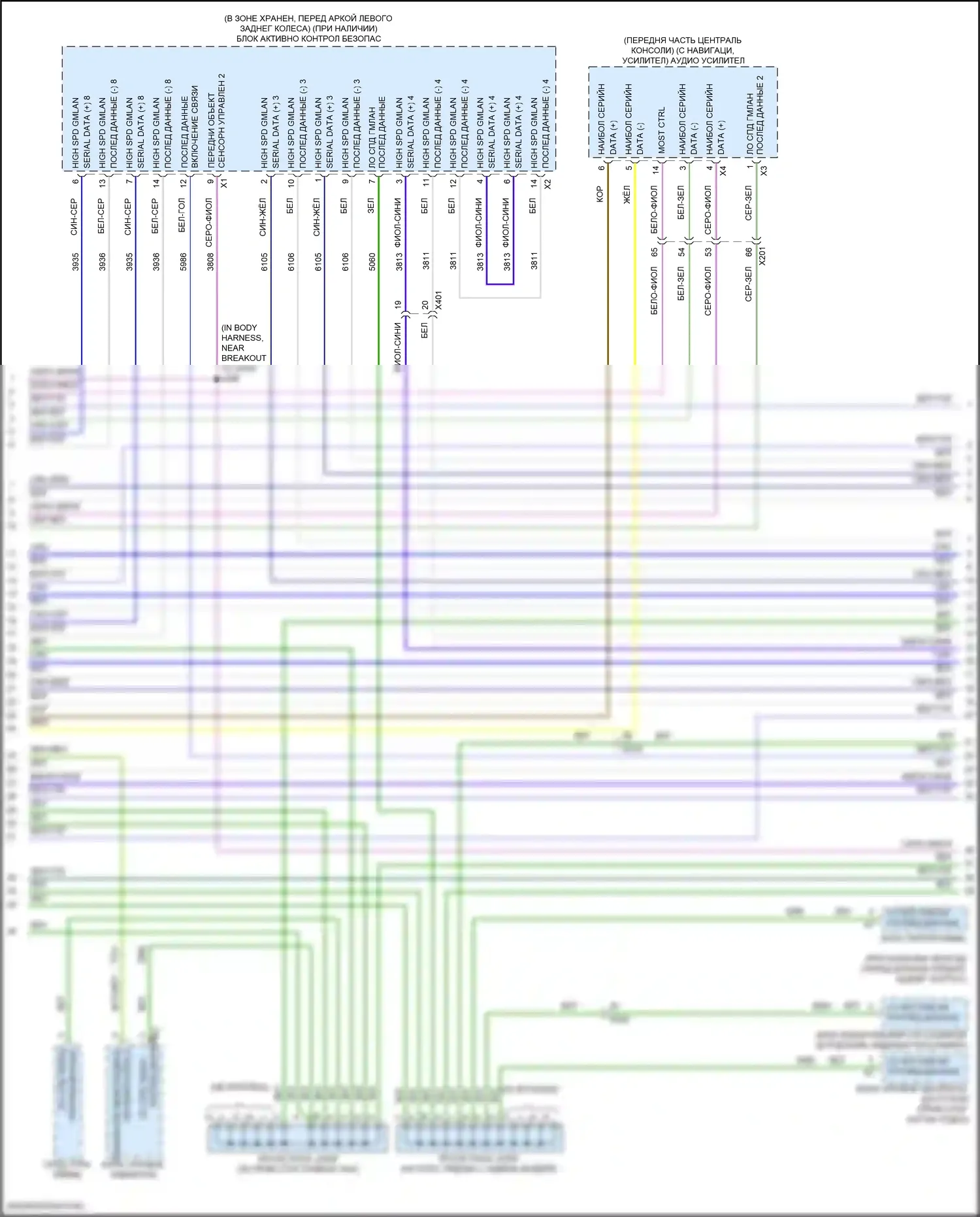 Acadia GMC II (2016-2019): Can шина электросхема (4 из 7) 